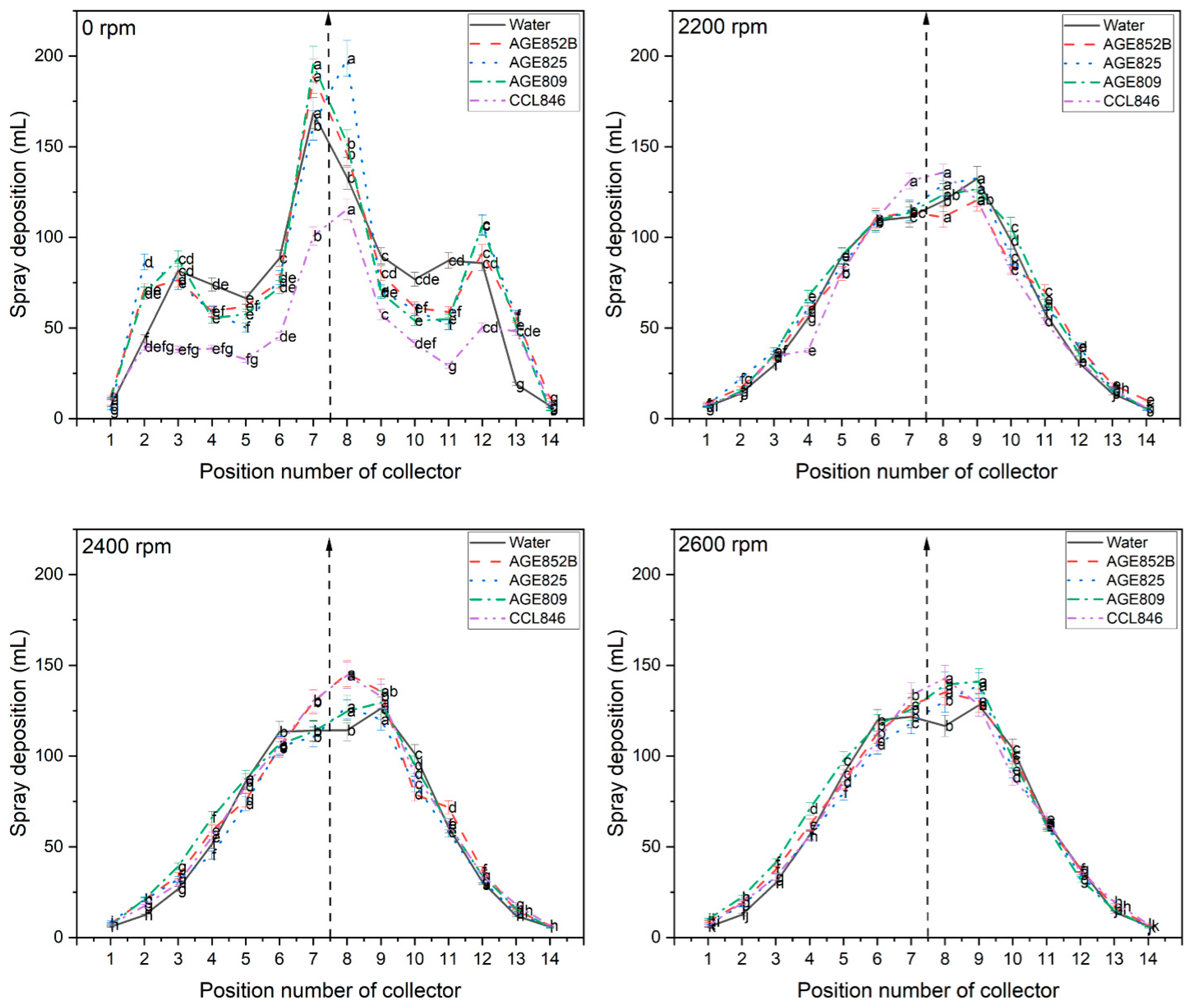 Drones 09 00006 g012