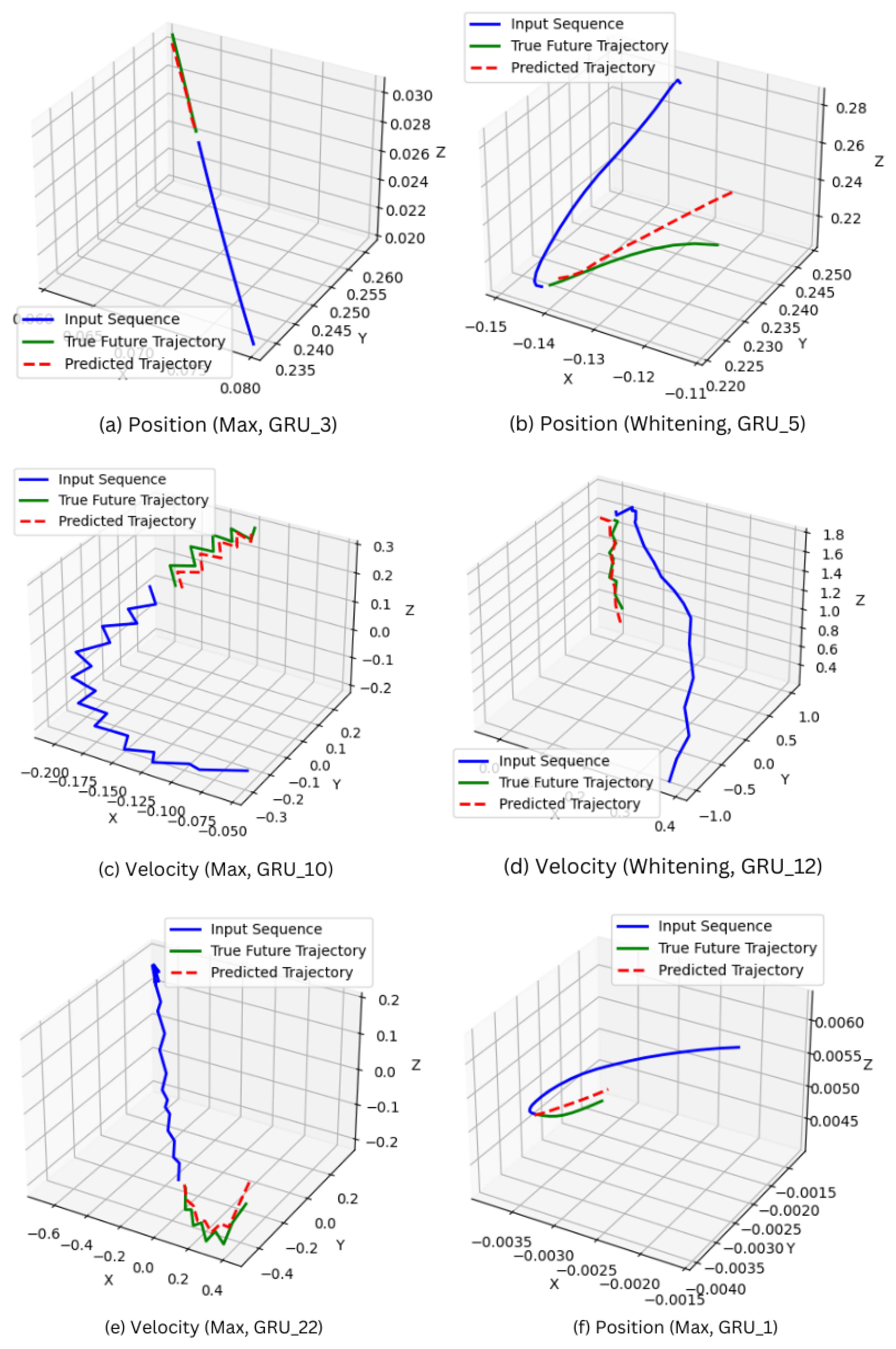 Drones 09 00008 g004