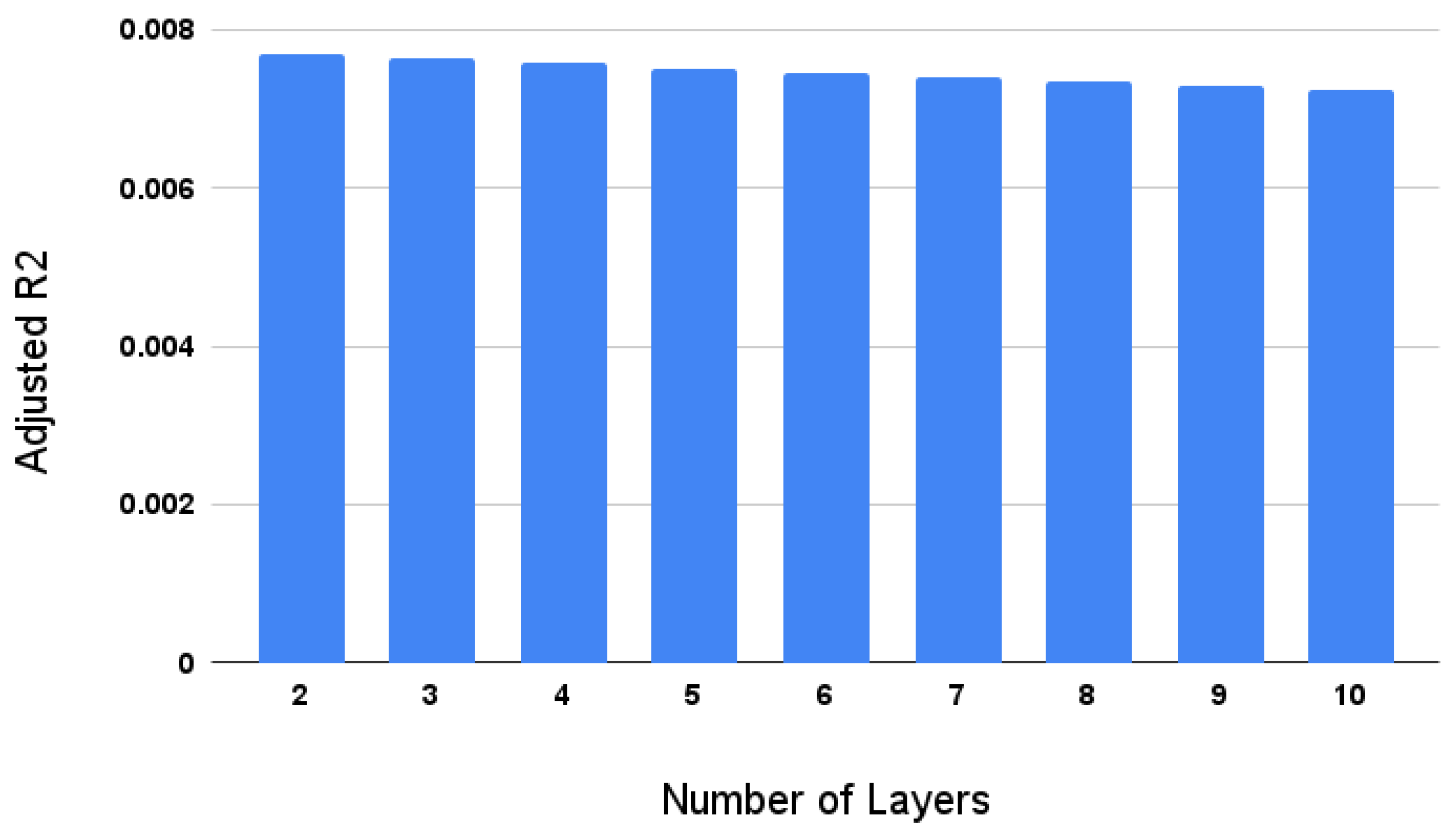 Drones 09 00008 g005