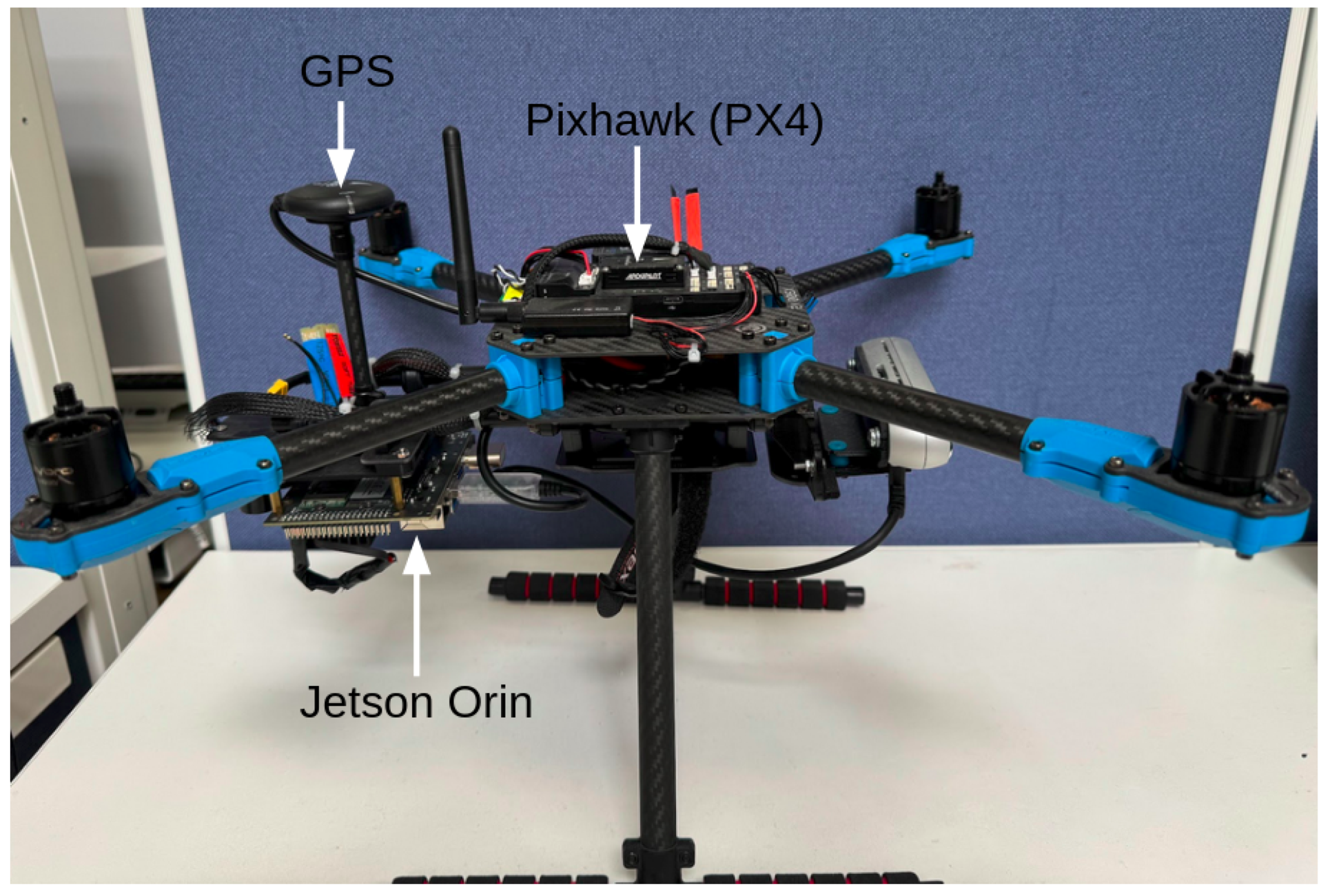 Drones 09 00008 g006