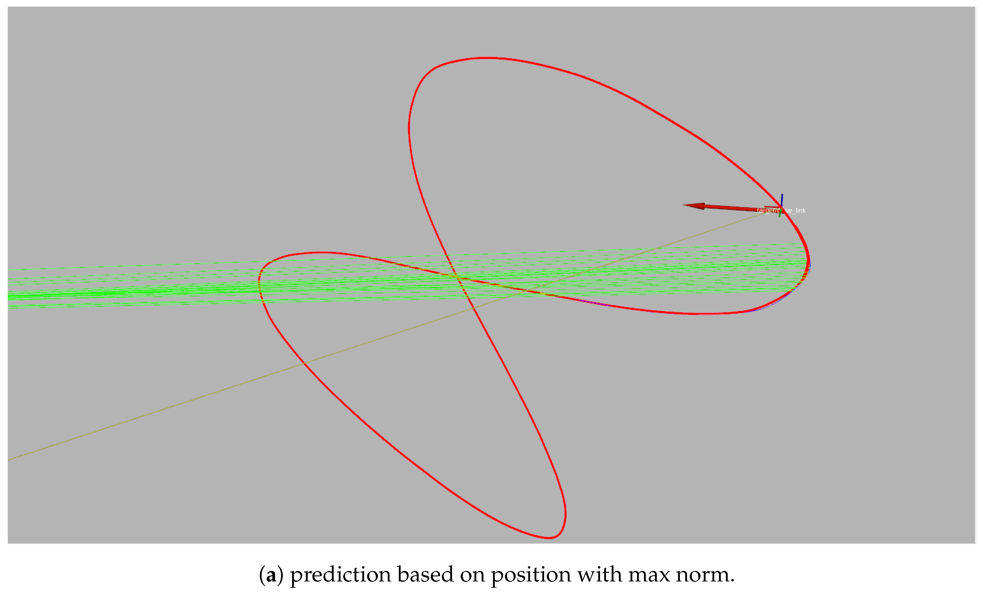 Drones 09 00008 g007a