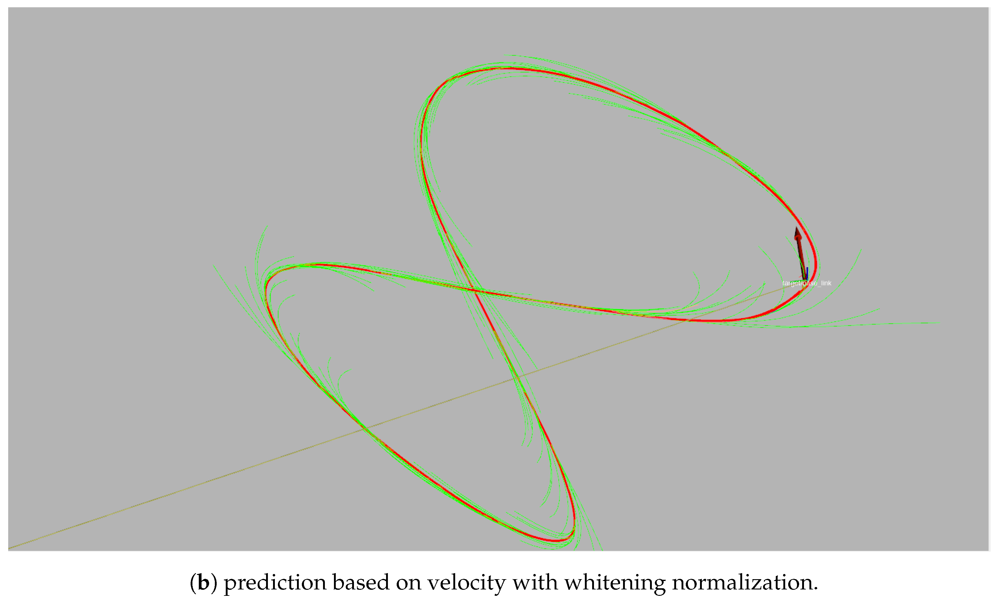 Drones 09 00008 g008b