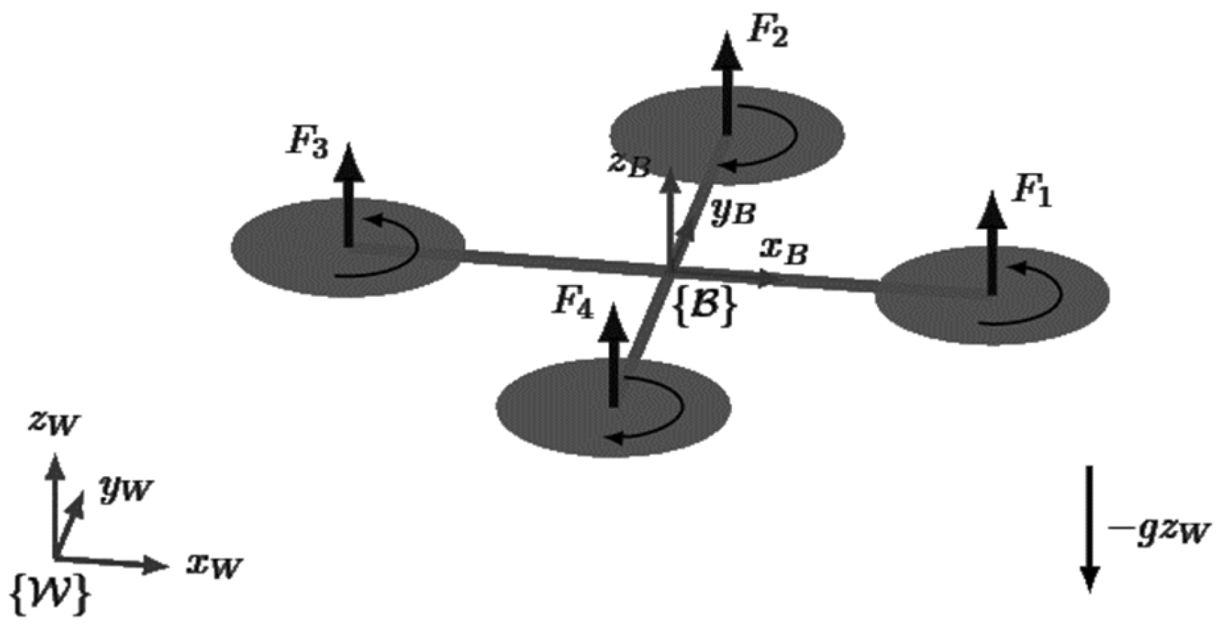 Drones 09 00009 g001