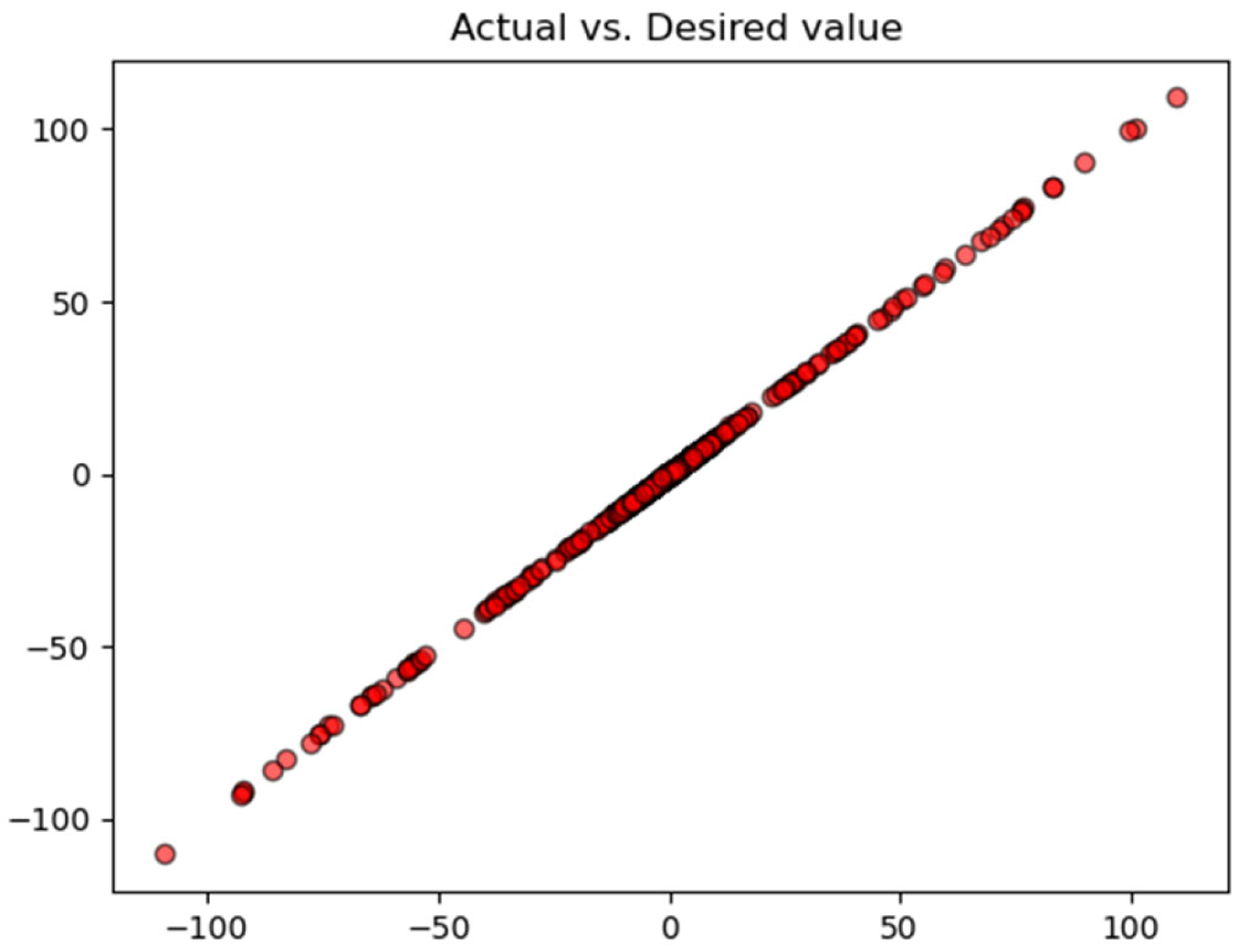 Drones 09 00009 g003
