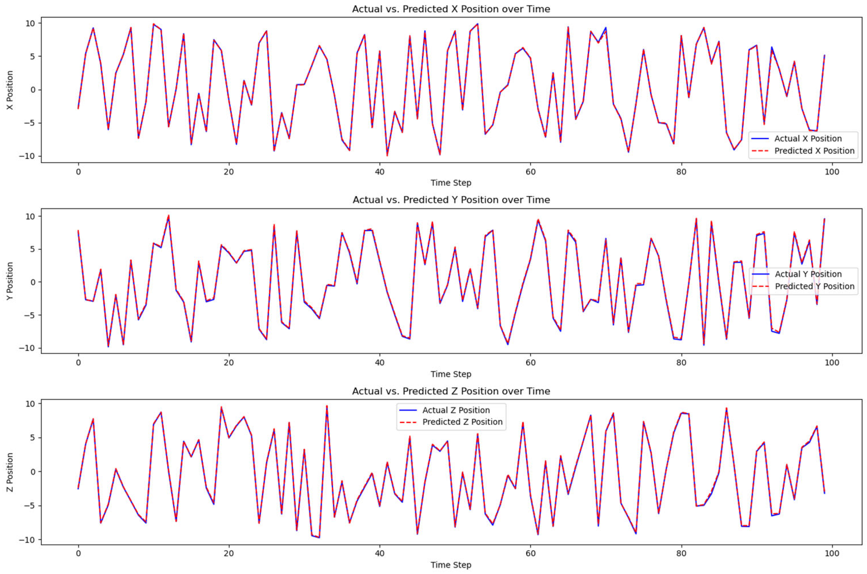 Drones 09 00009 g004