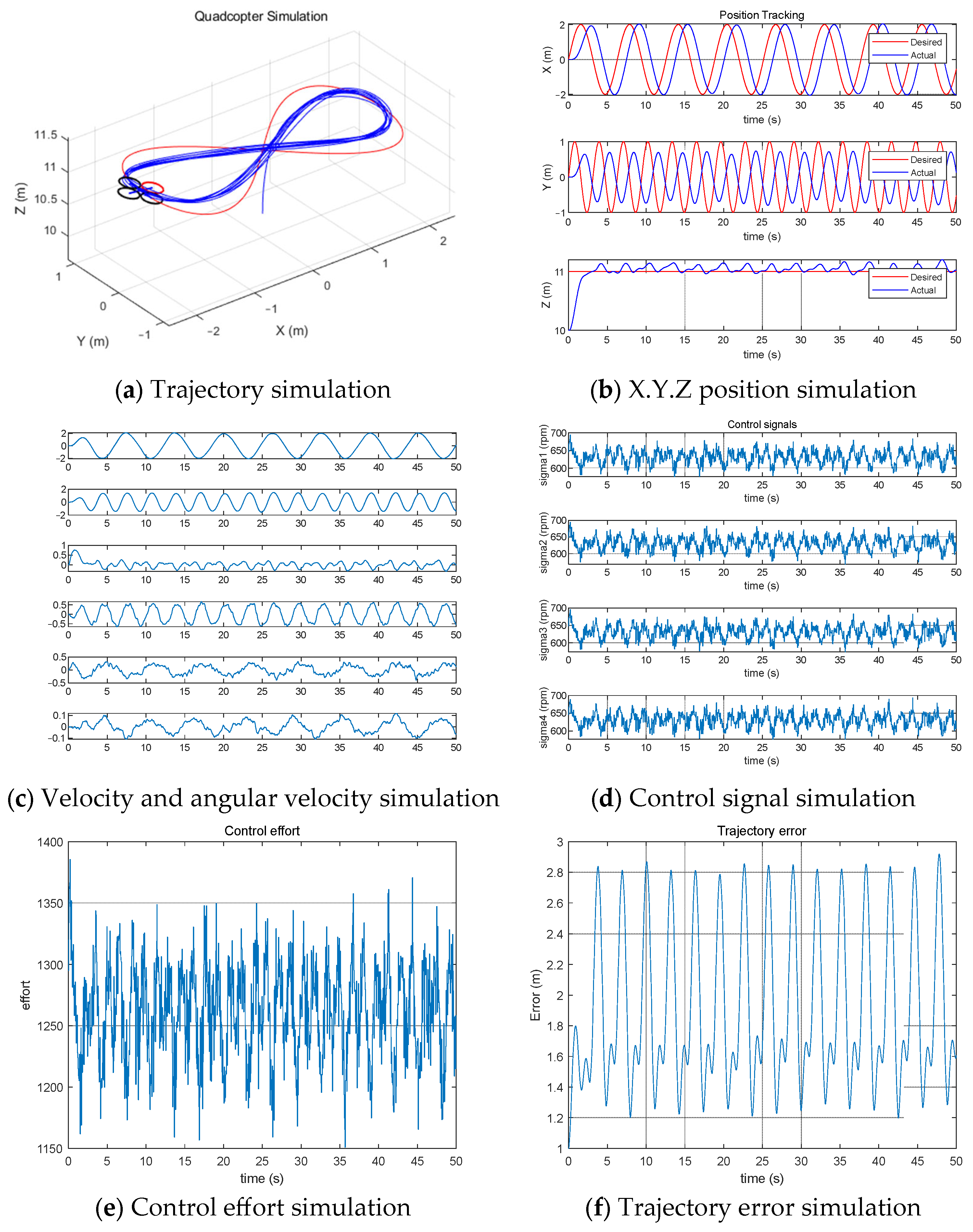 Drones 09 00009 g008