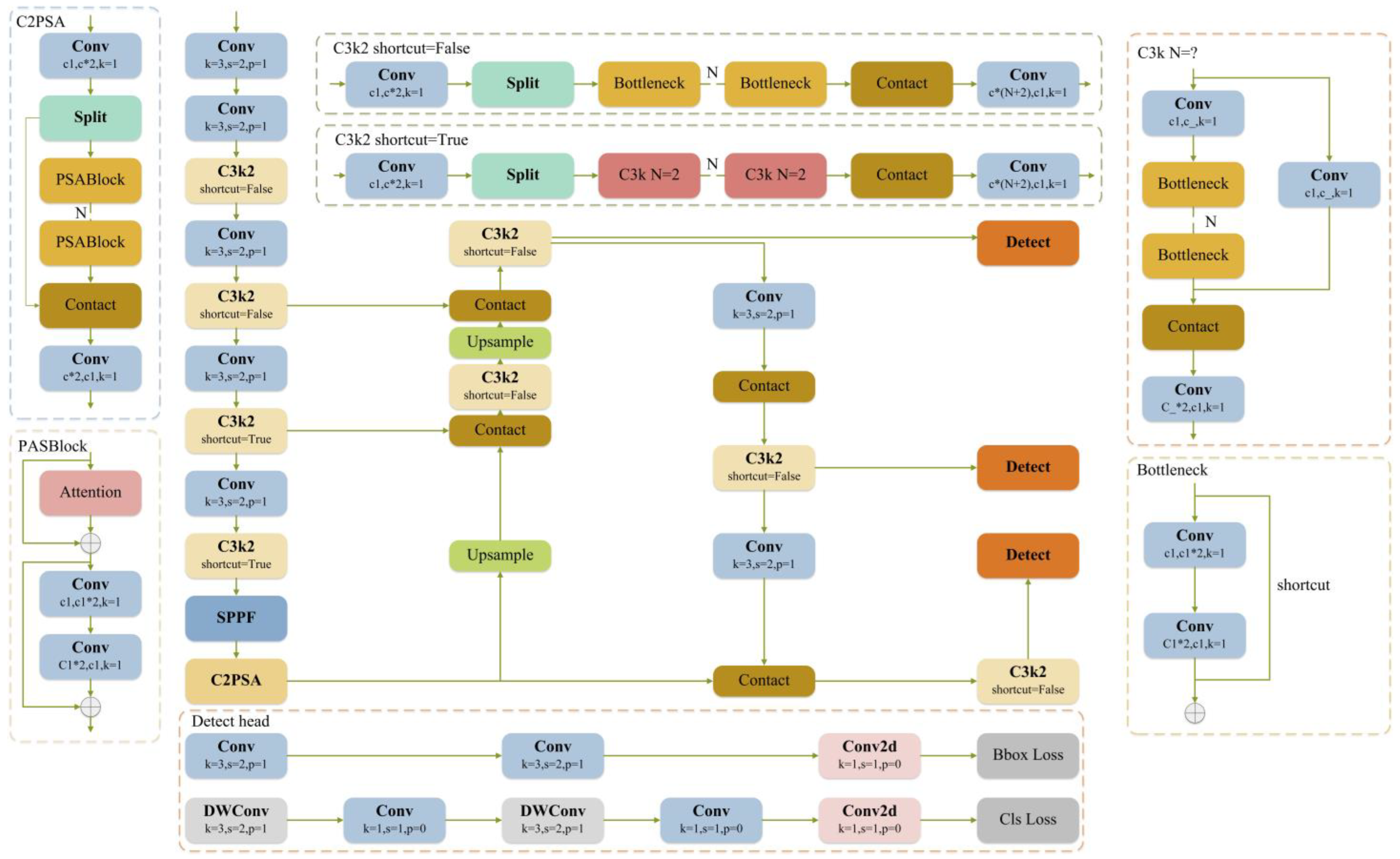 Drones 09 00011 g001
