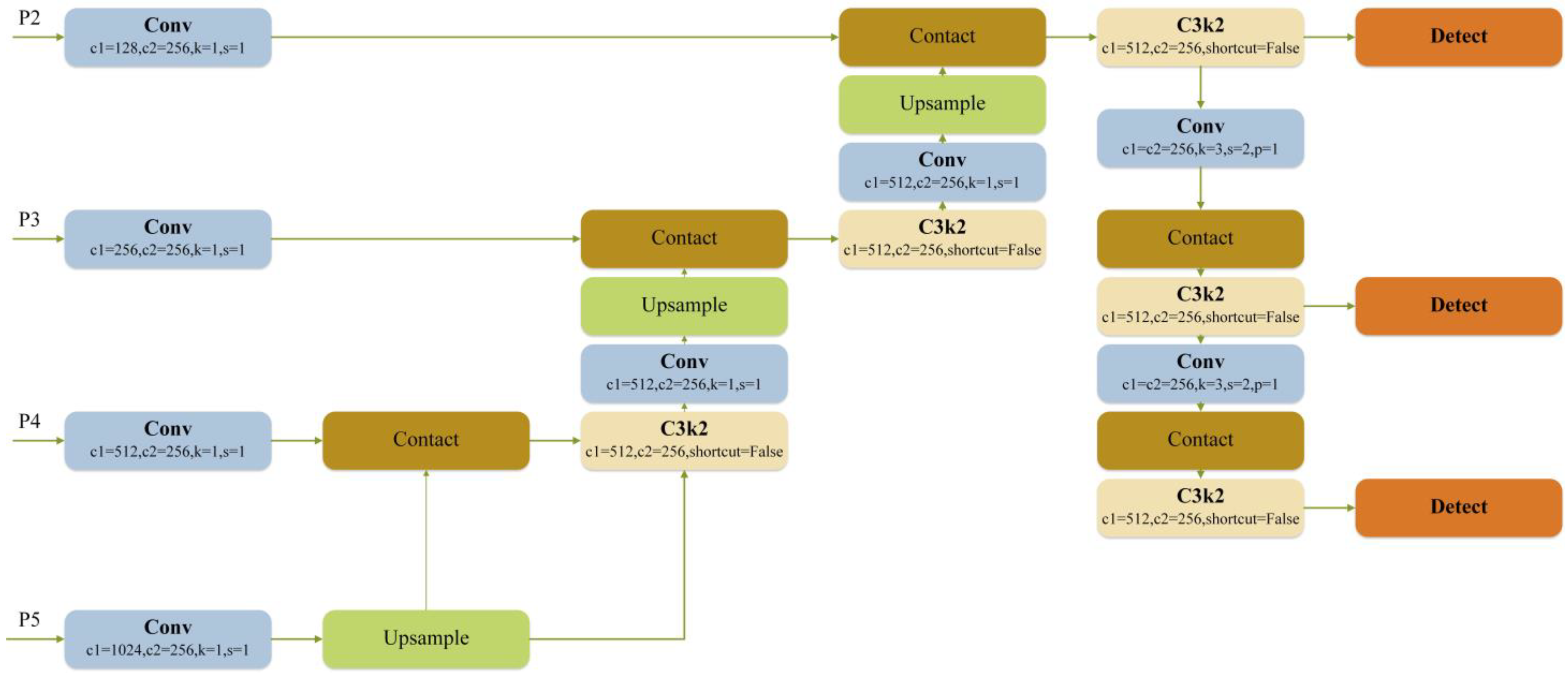Drones 09 00011 g004