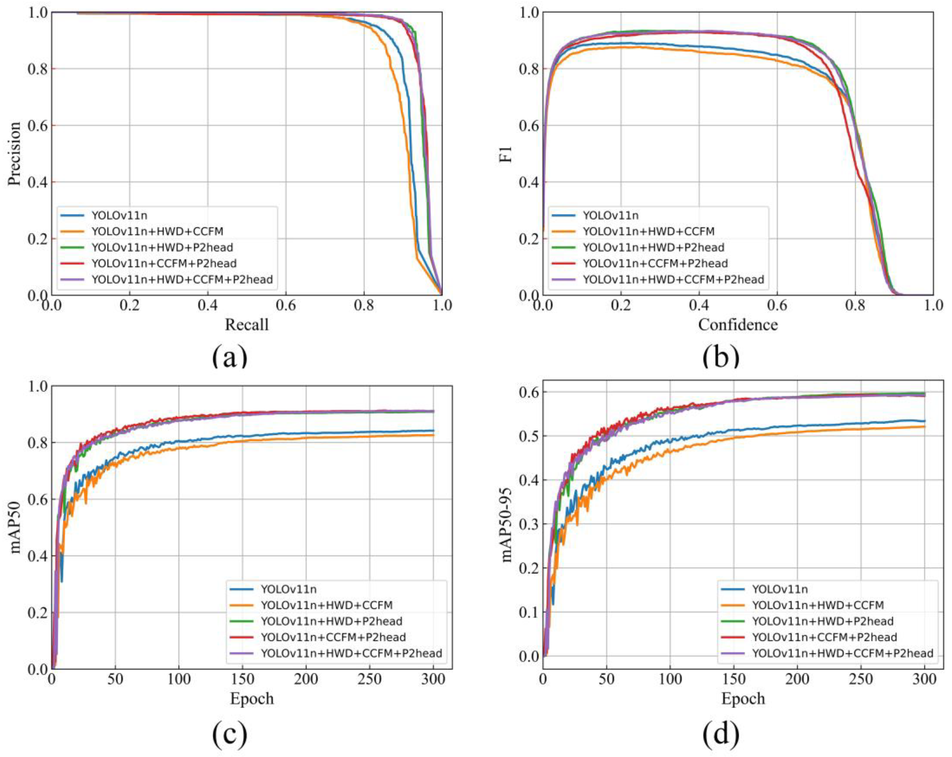 Drones 09 00011 g005