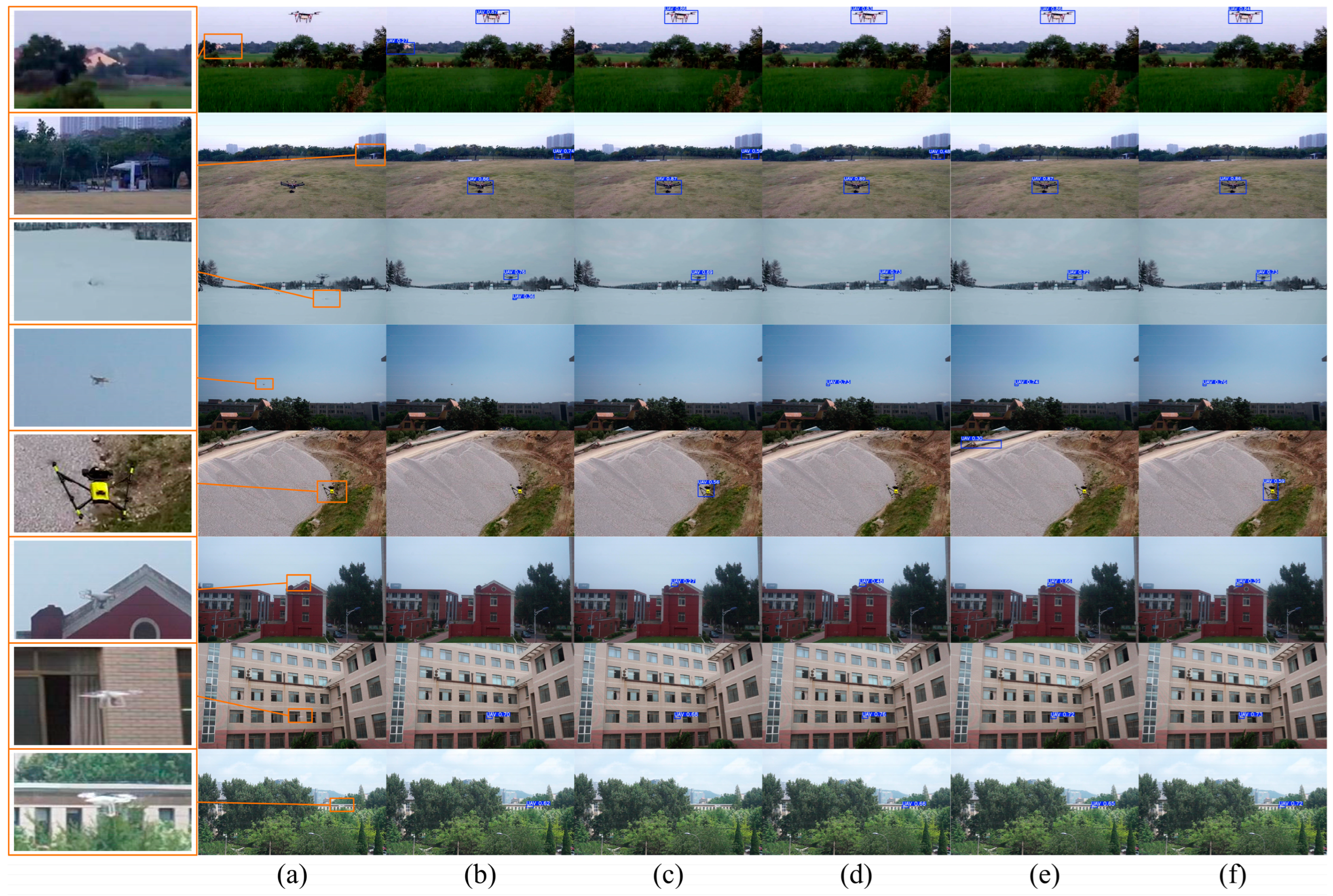 Drones 09 00011 g006