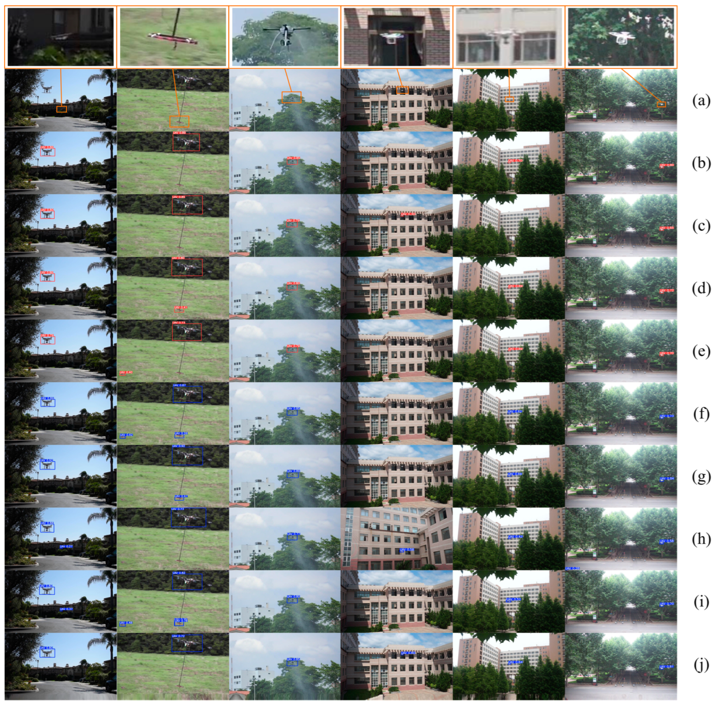 Drones 09 00011 g007