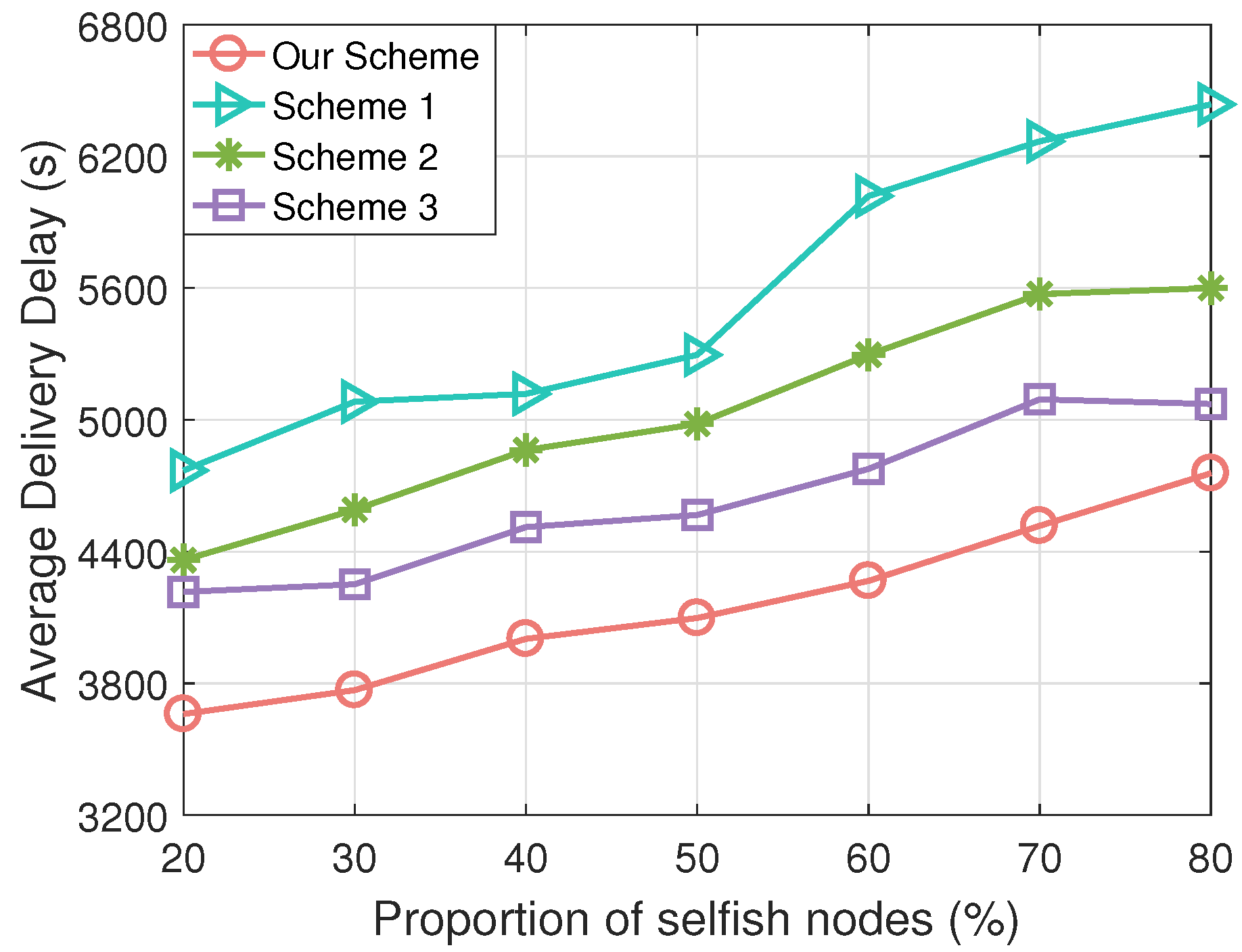 Drones 09 00012 g005