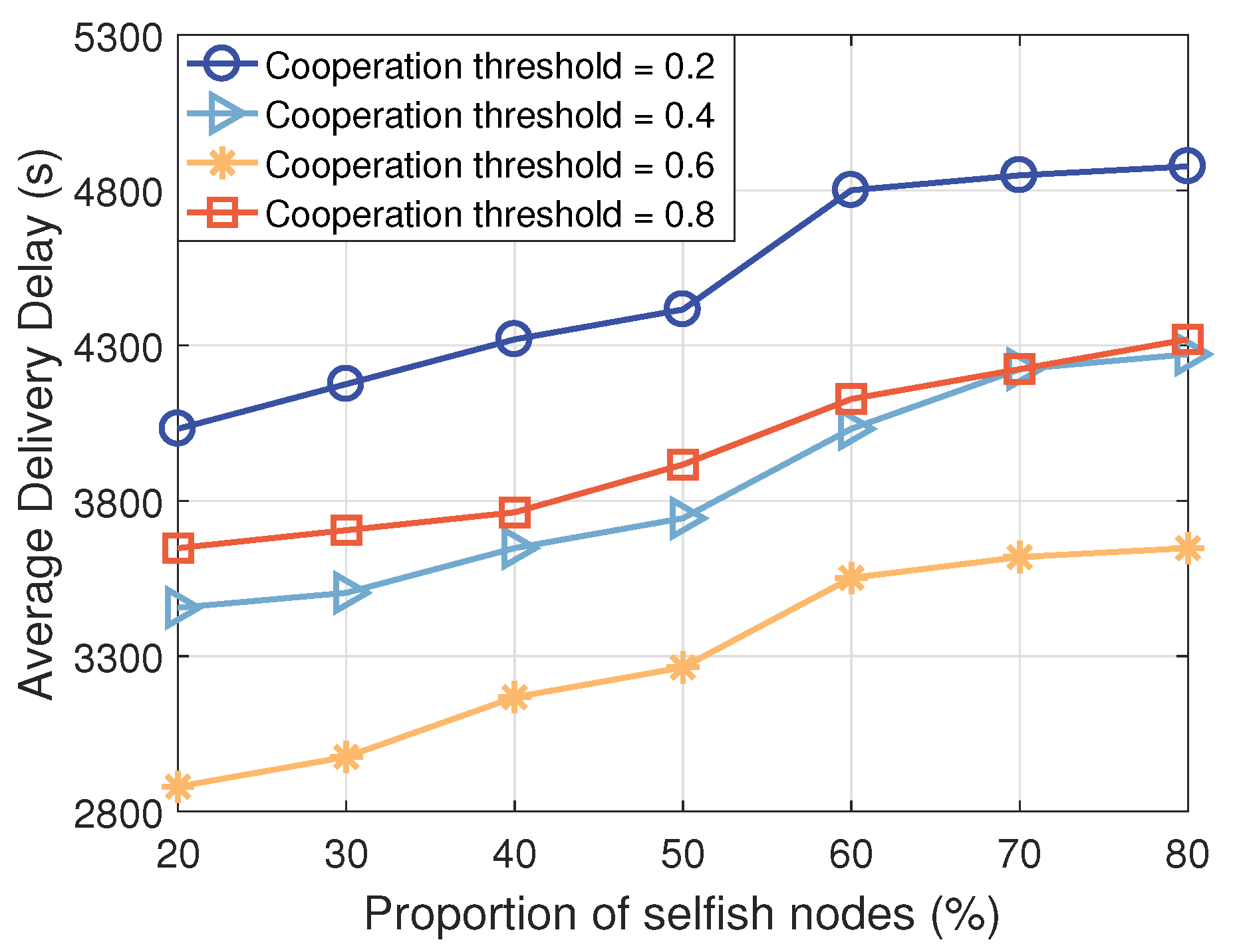 Drones 09 00012 g007