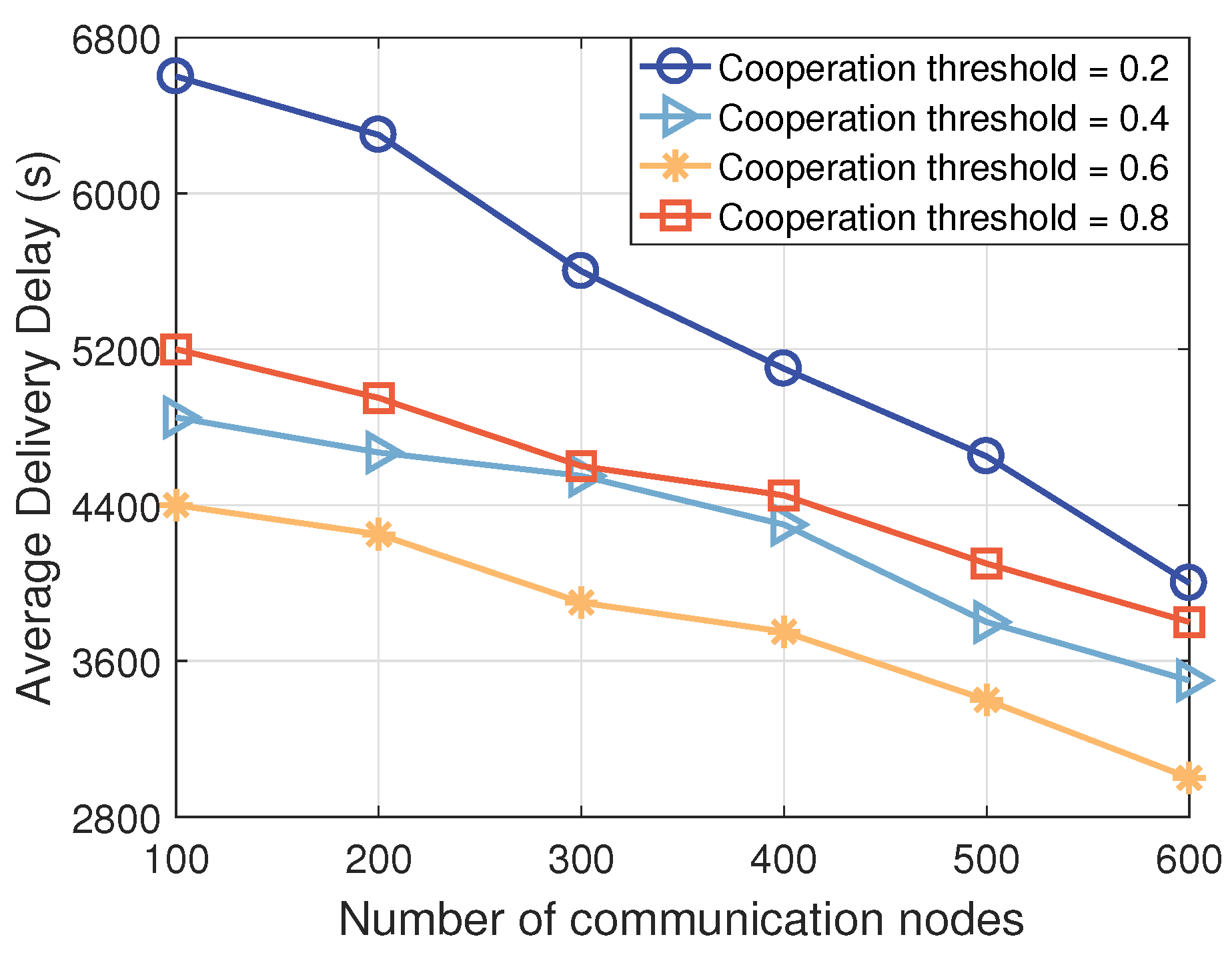 Drones 09 00012 g009
