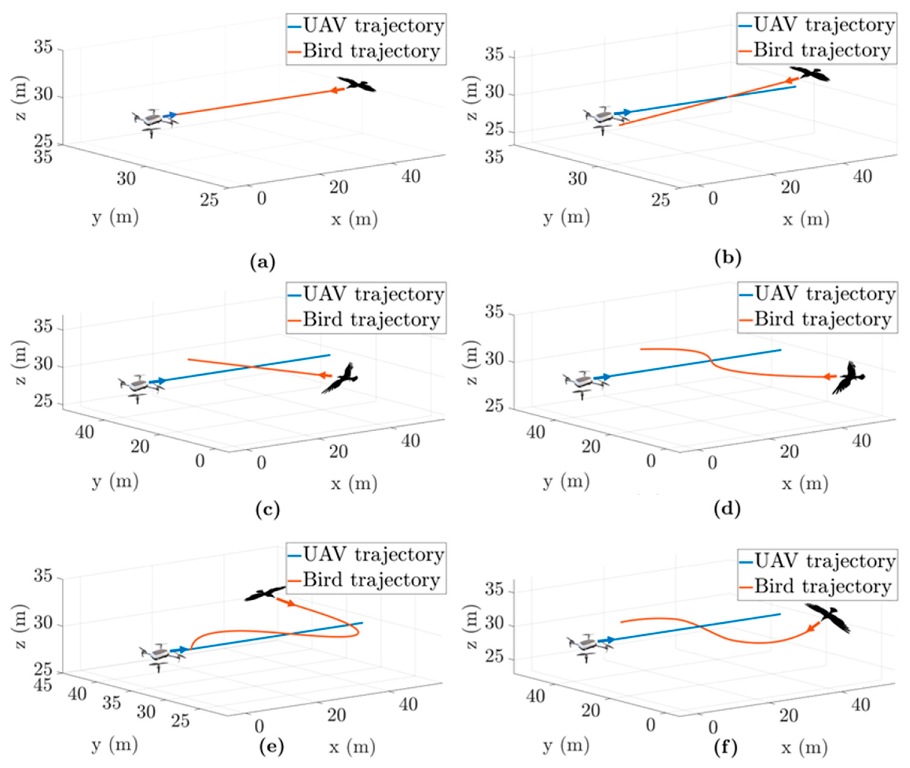 Drones 09 00013 g001