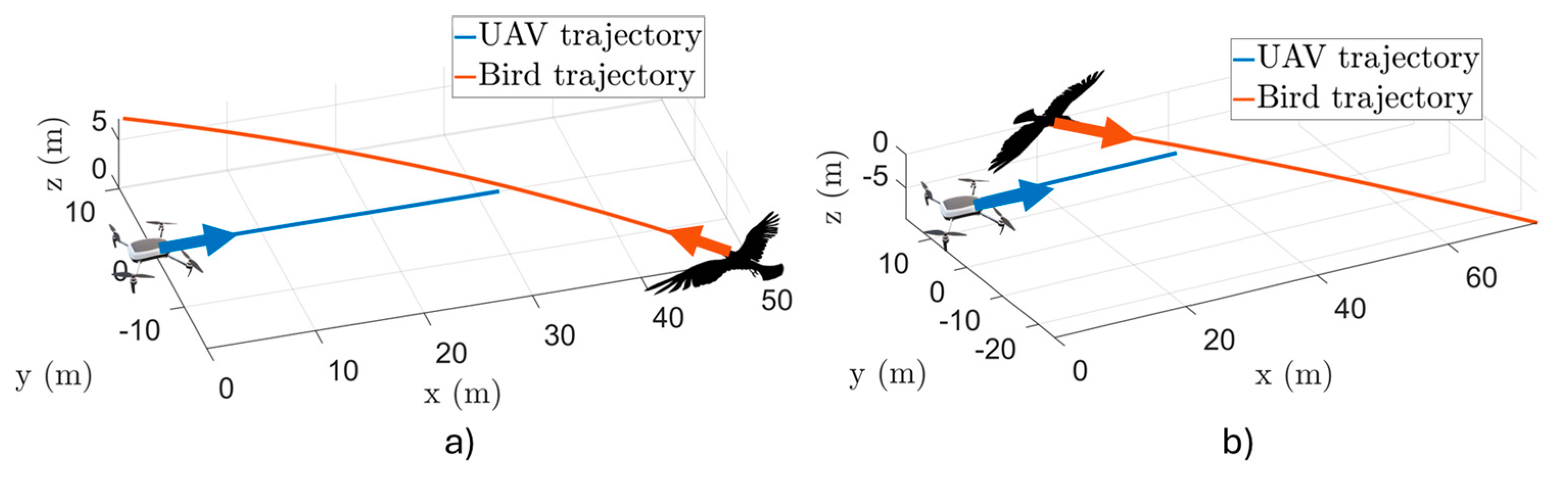 Drones 09 00013 g002