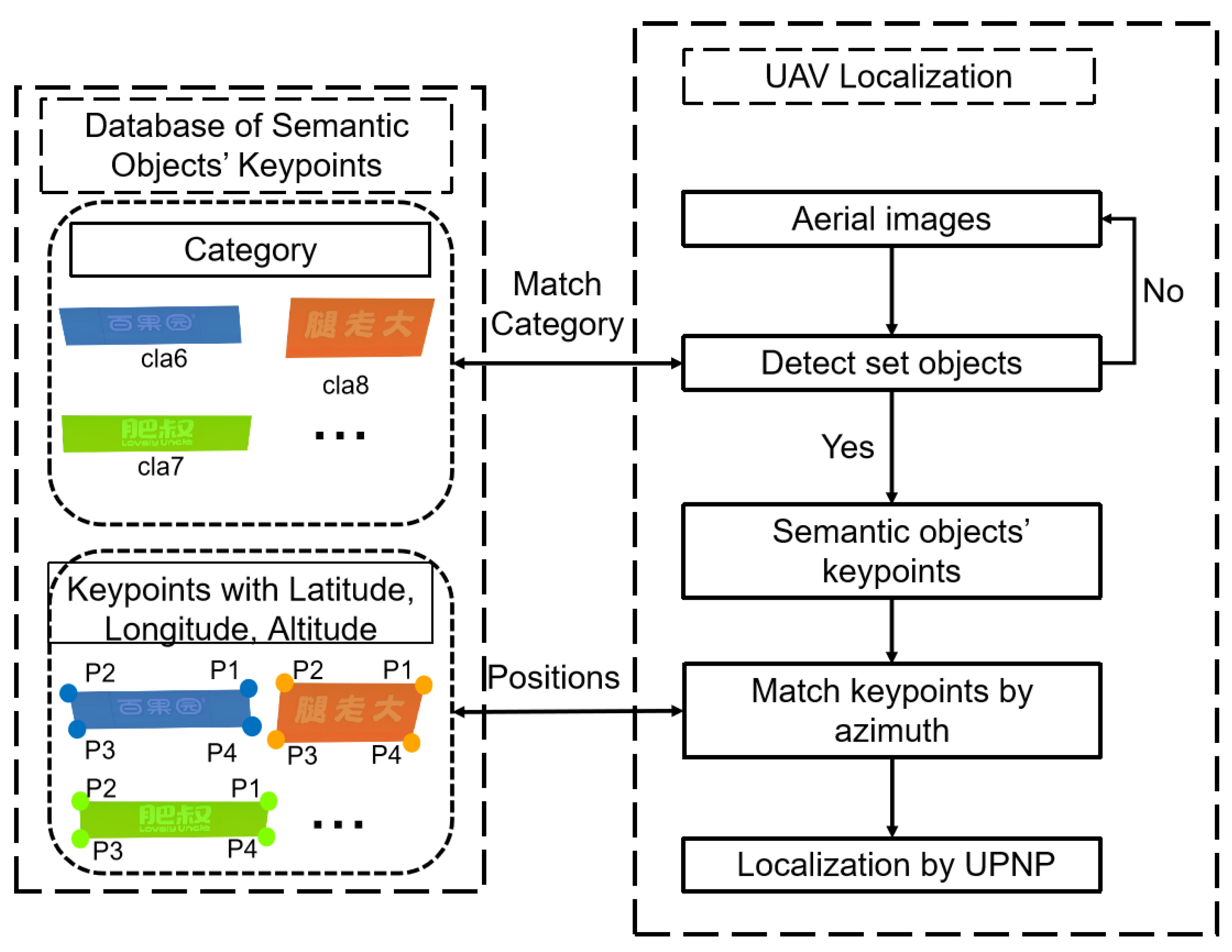 Drones 09 00014 g001