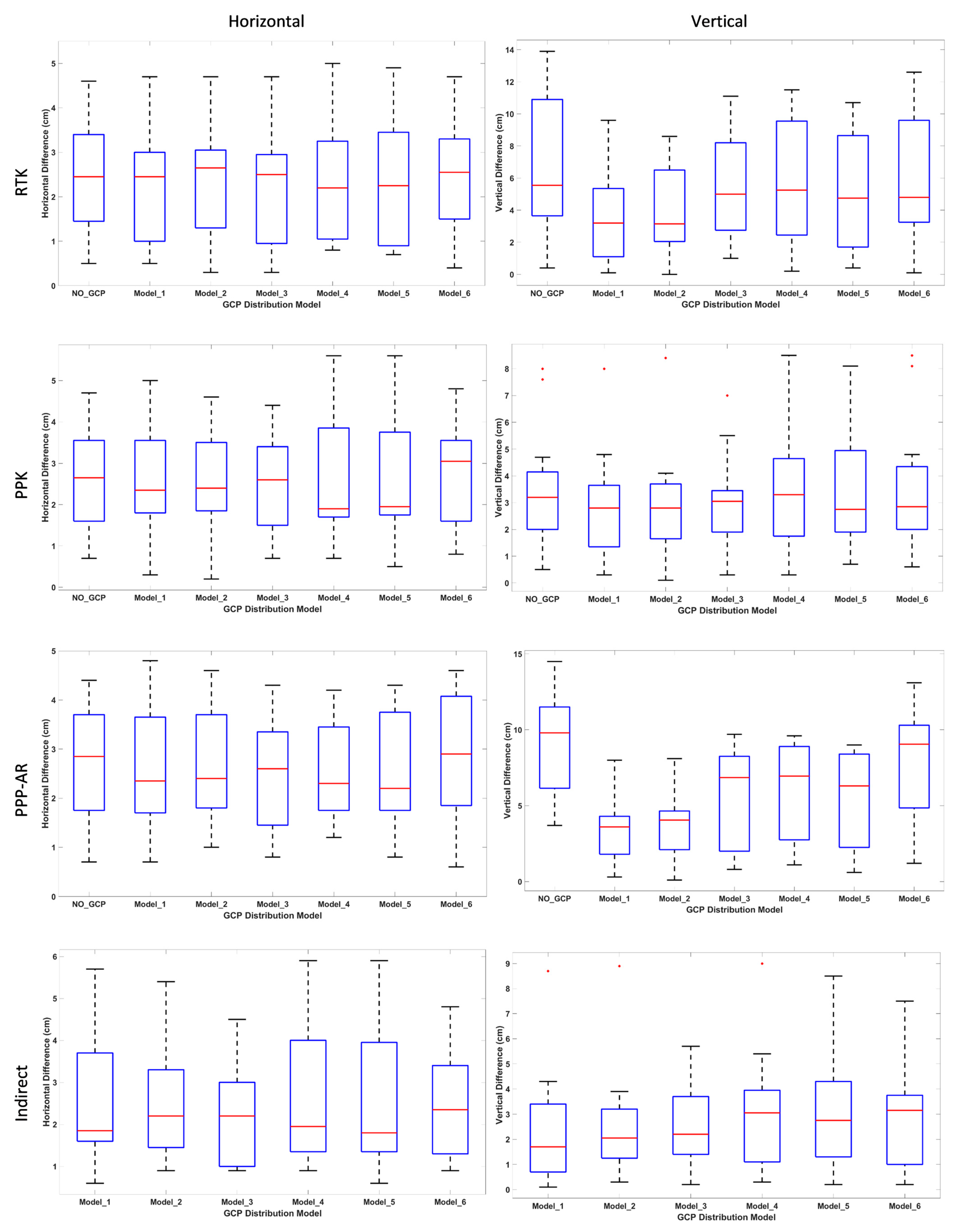 Drones 09 00015 g010