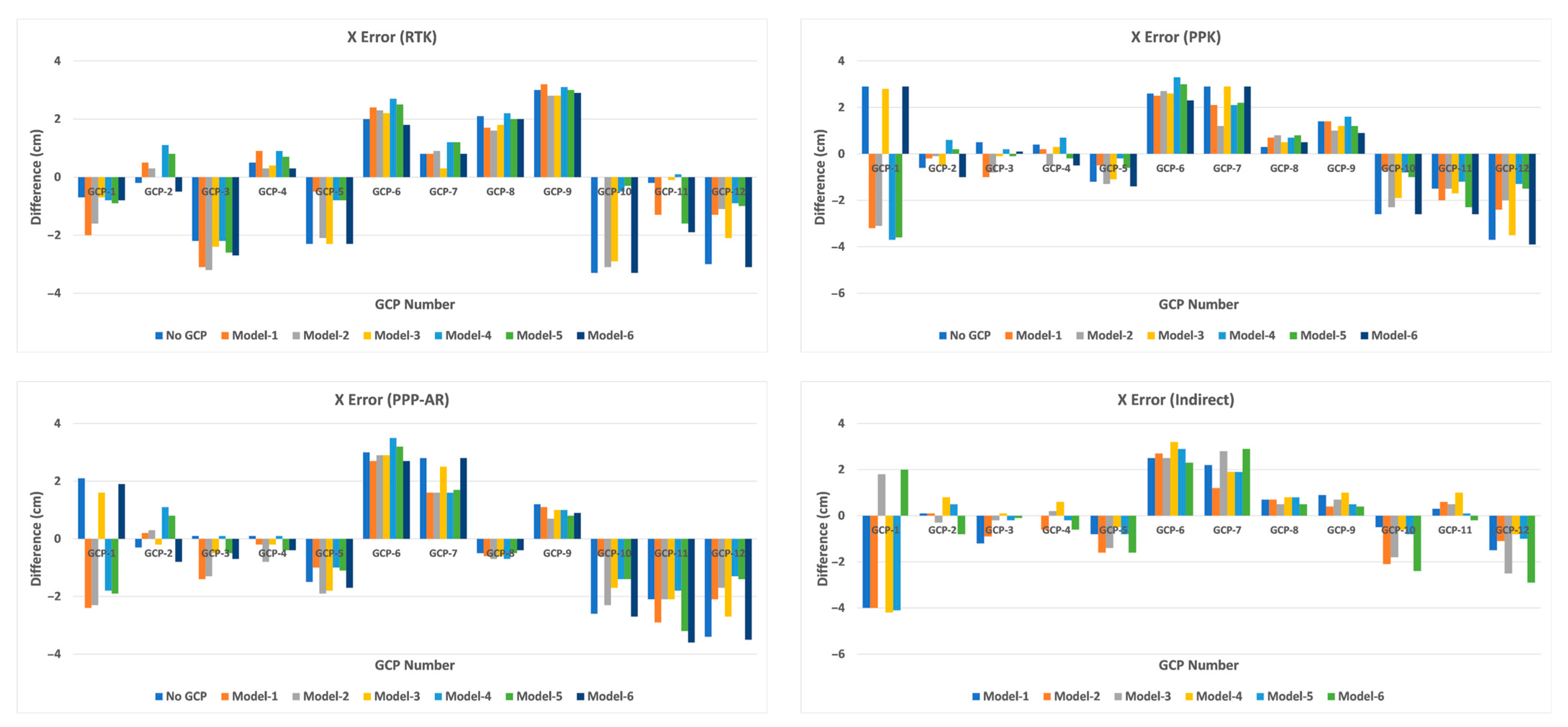 Drones 09 00015 g011