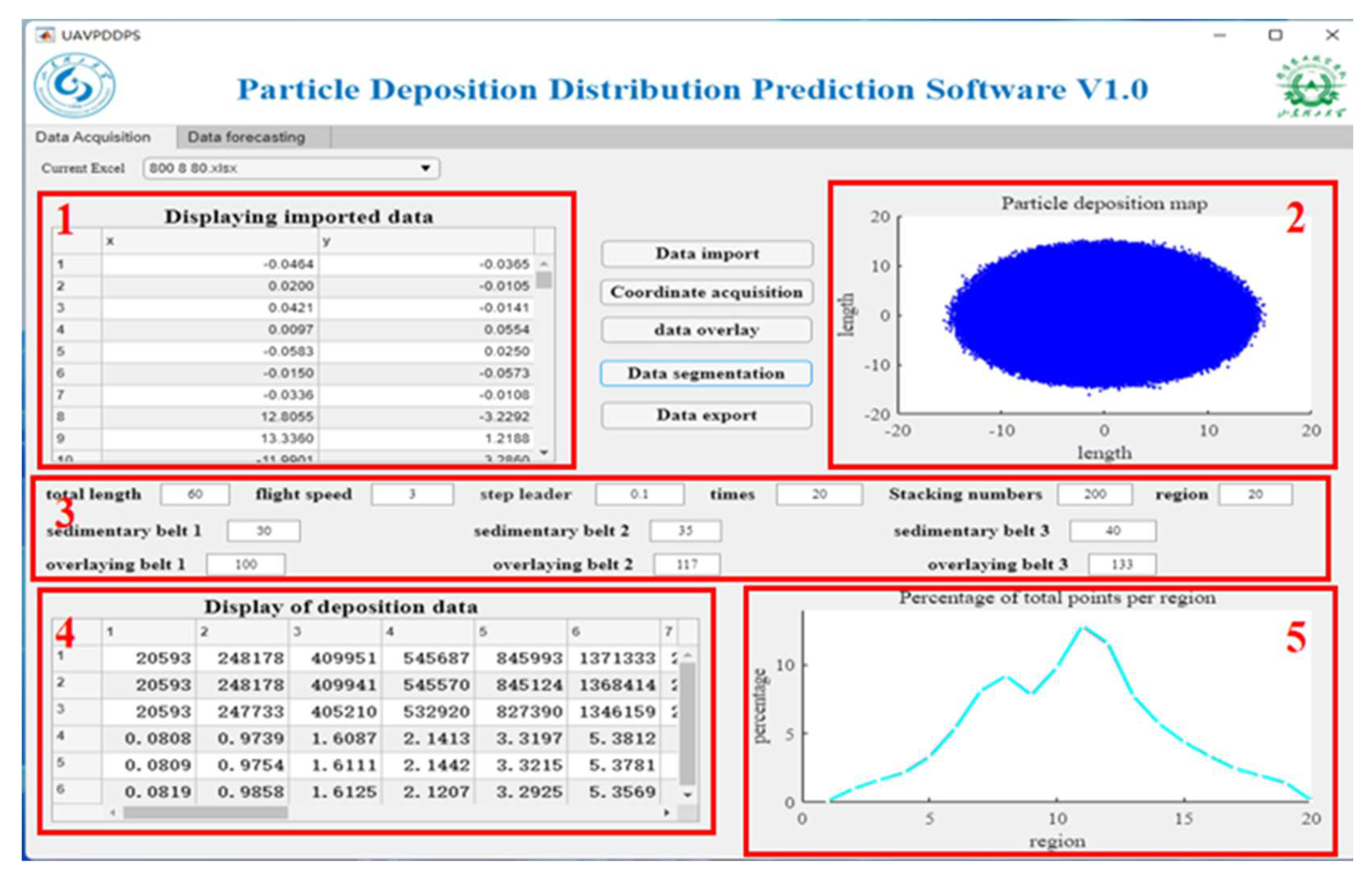 Drones 09 00016 g003