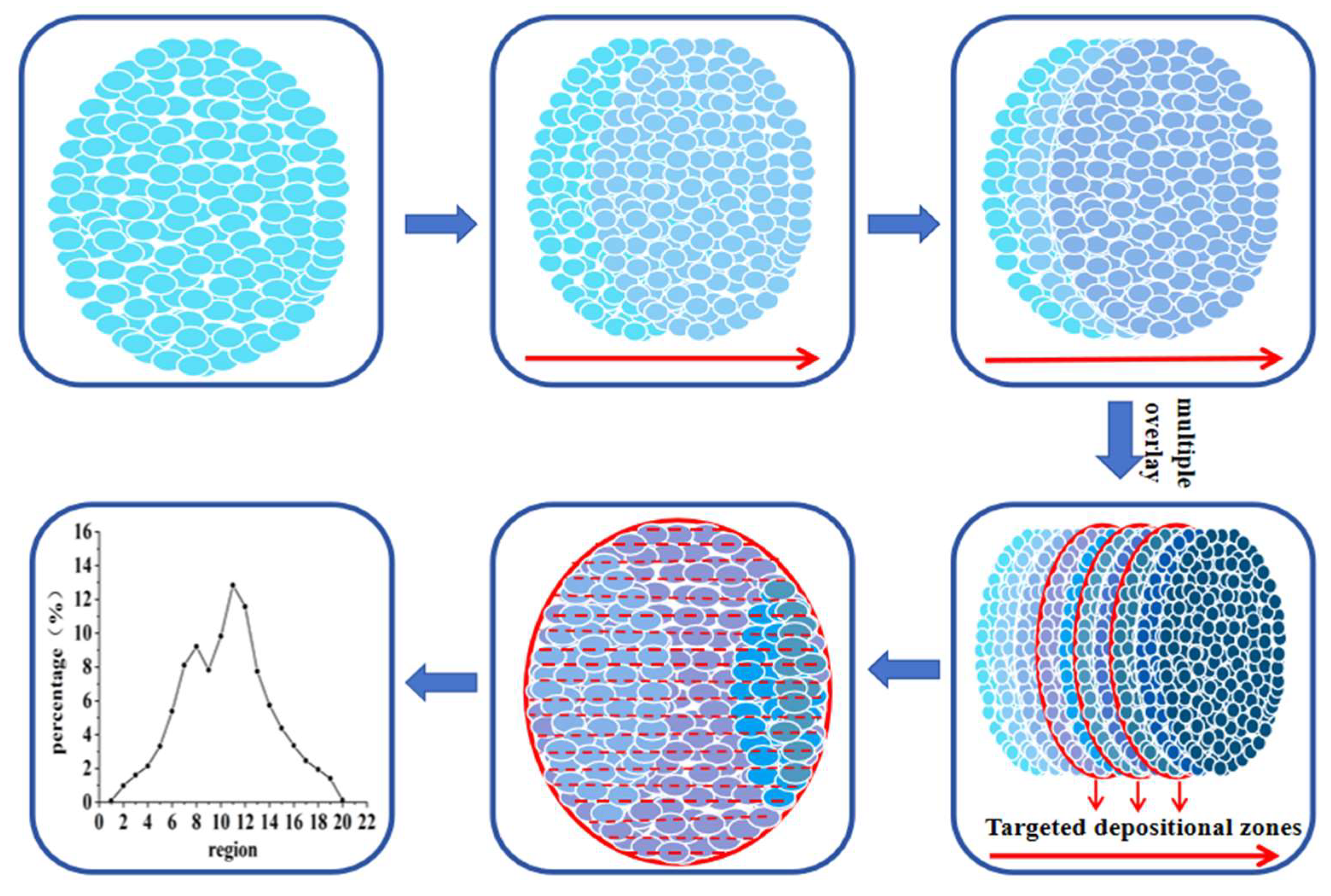 Drones 09 00016 g004