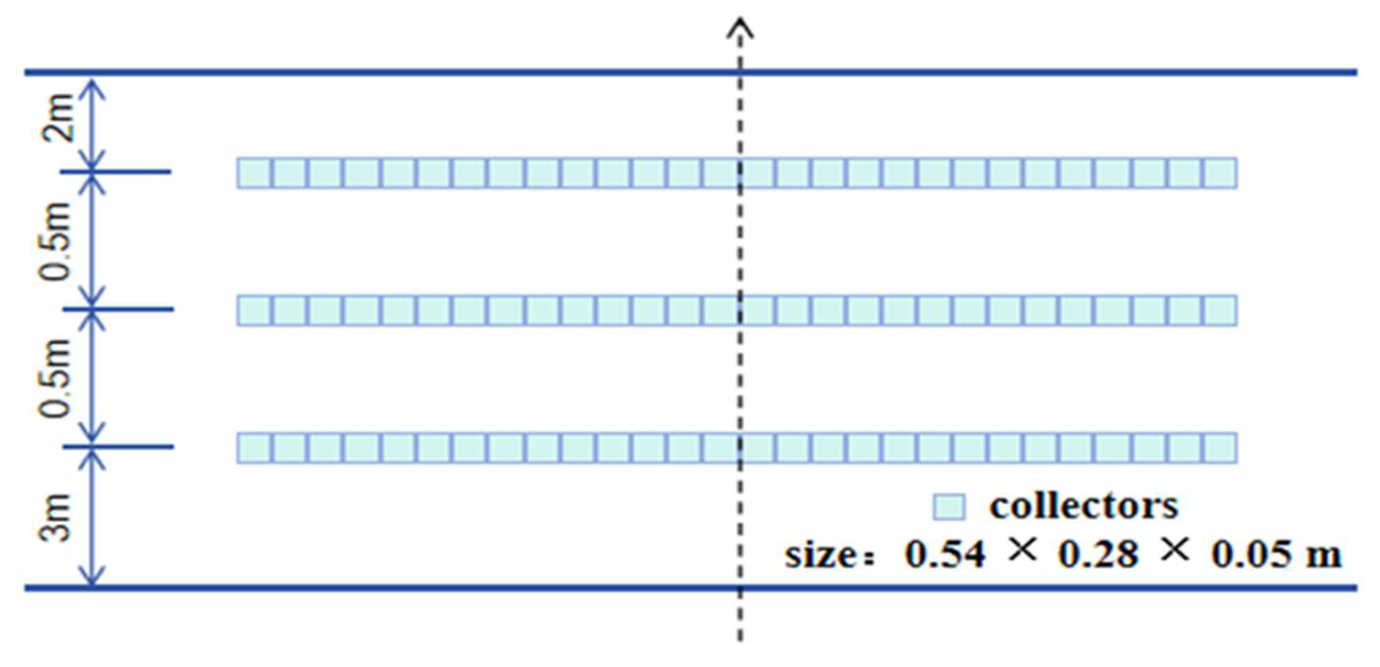 Drones 09 00016 g006
