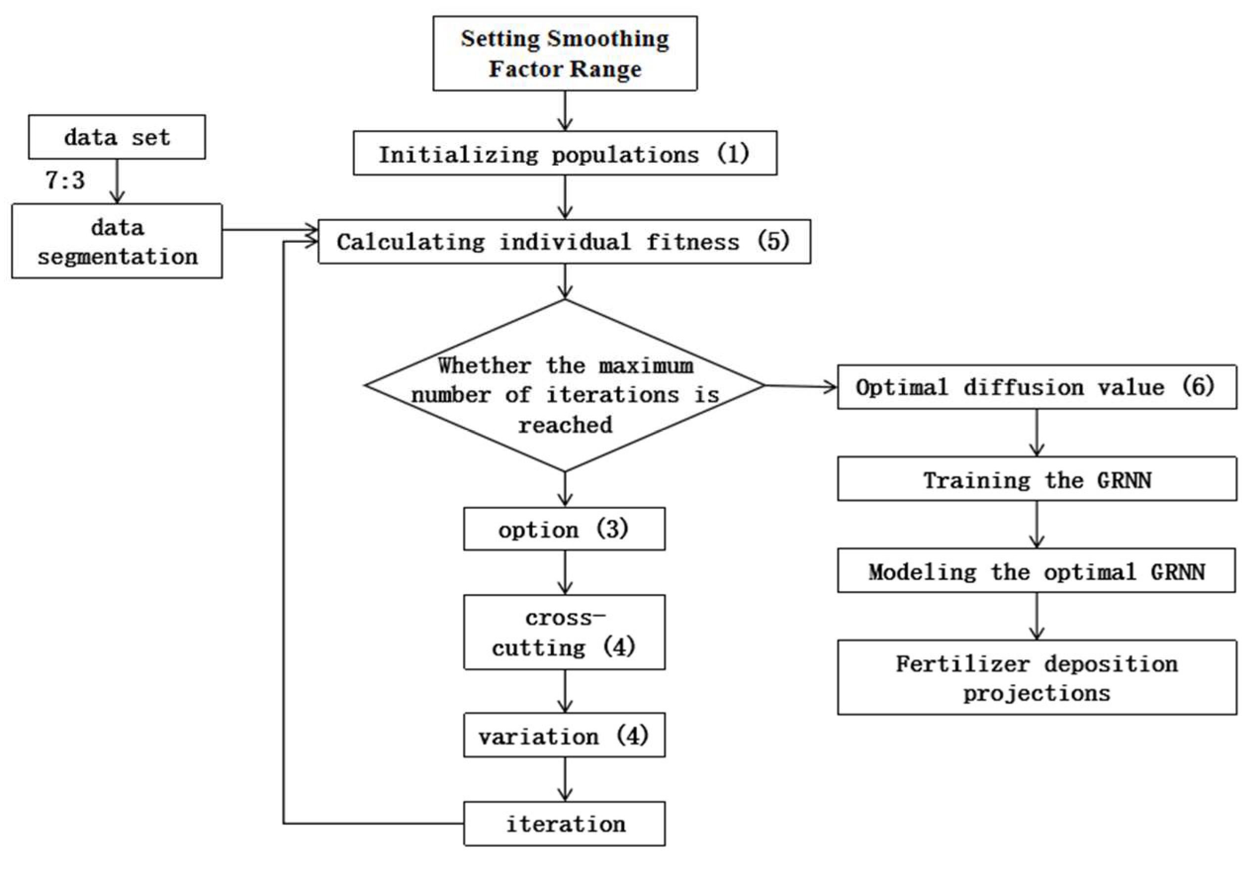 Drones 09 00016 g008