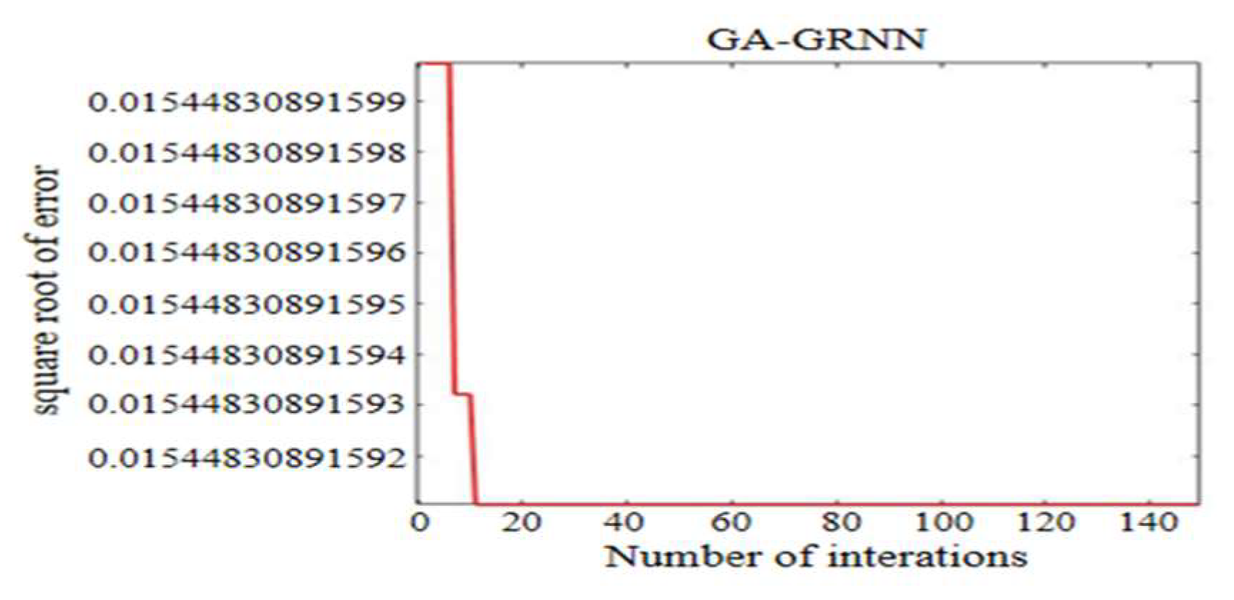 Drones 09 00016 g010