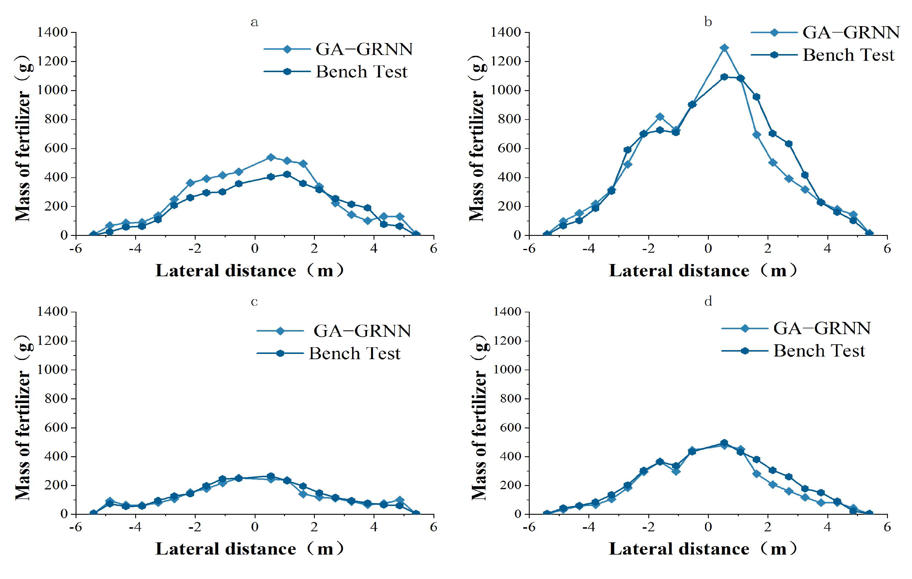 Drones 09 00016 g012