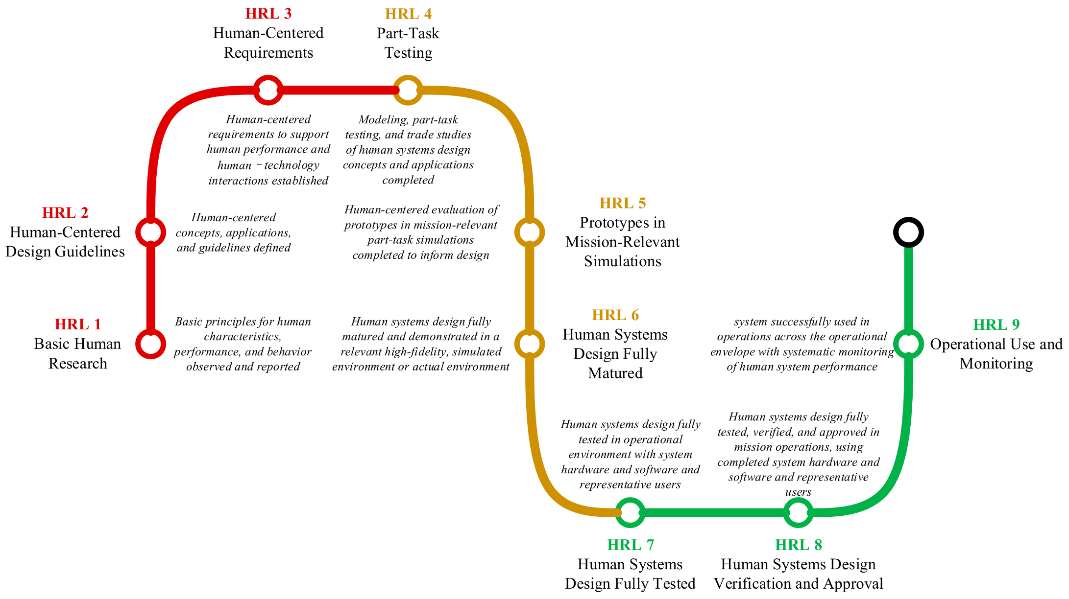 Drones 09 00018 g001