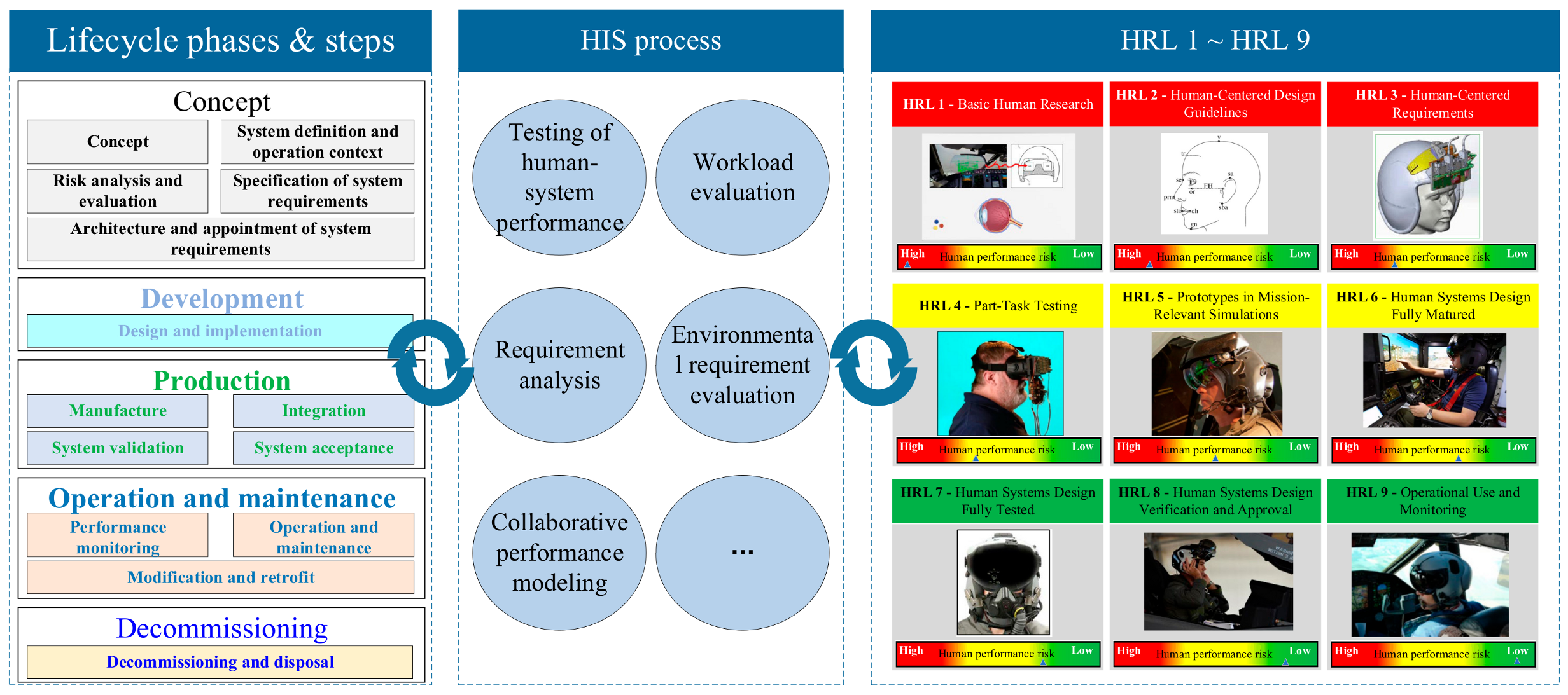 Drones 09 00018 g002