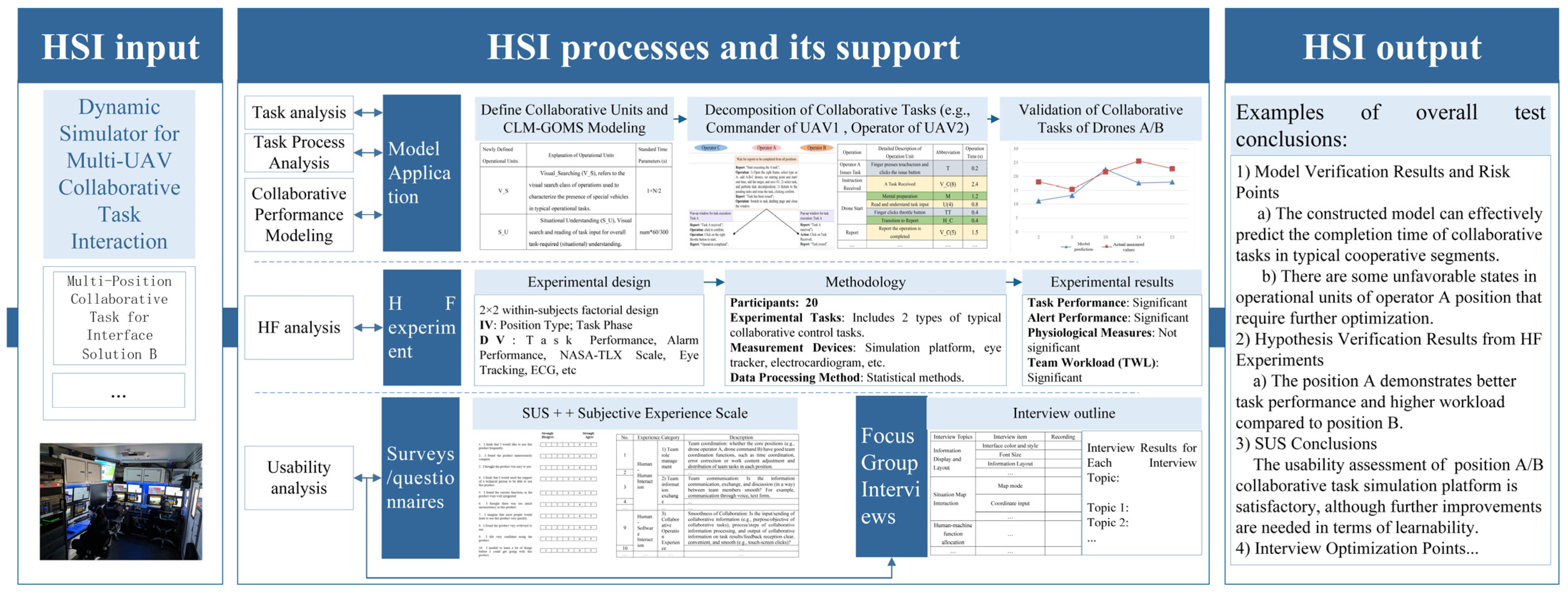Drones 09 00018 g006