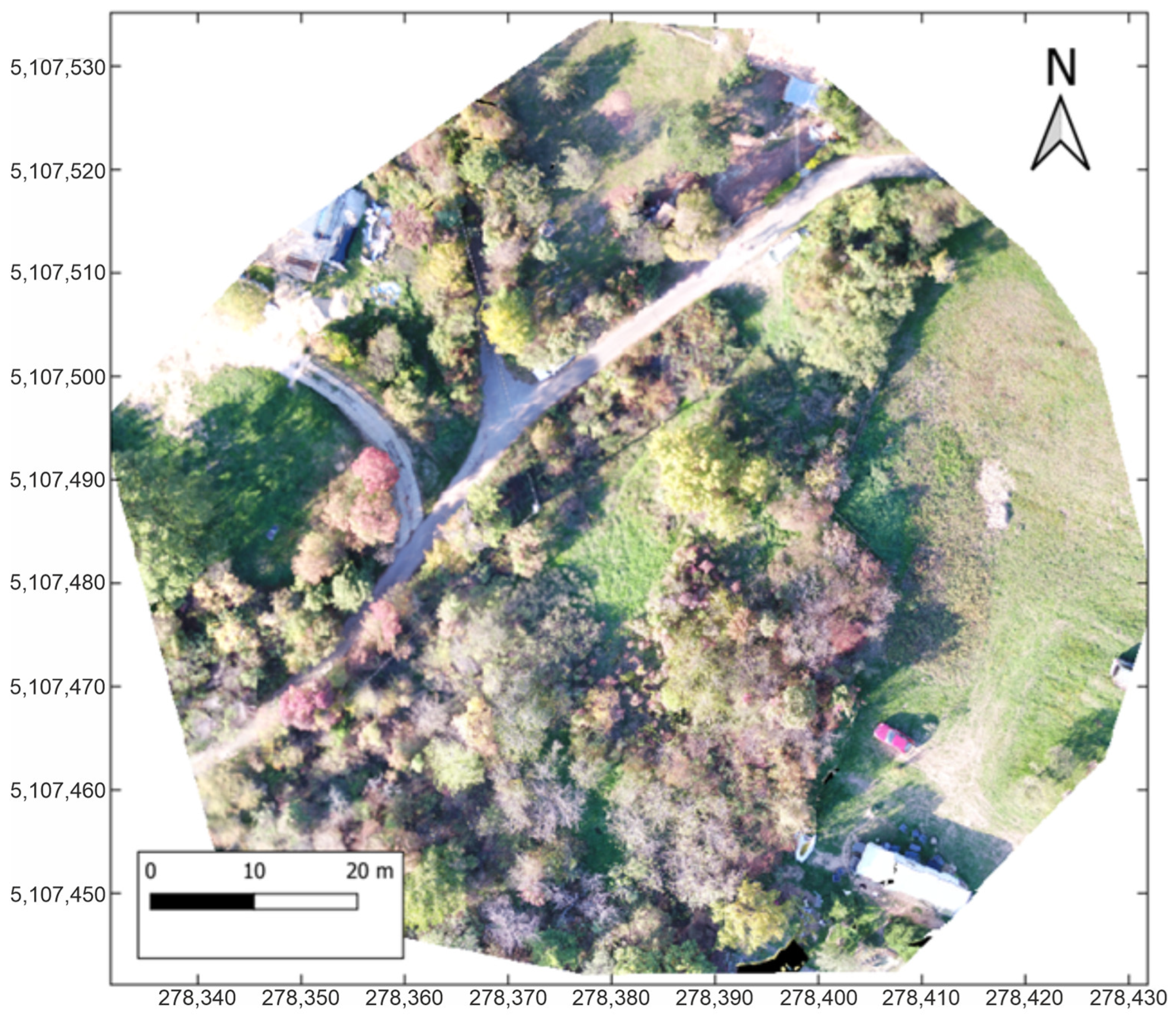 Drones 09 00019 g003