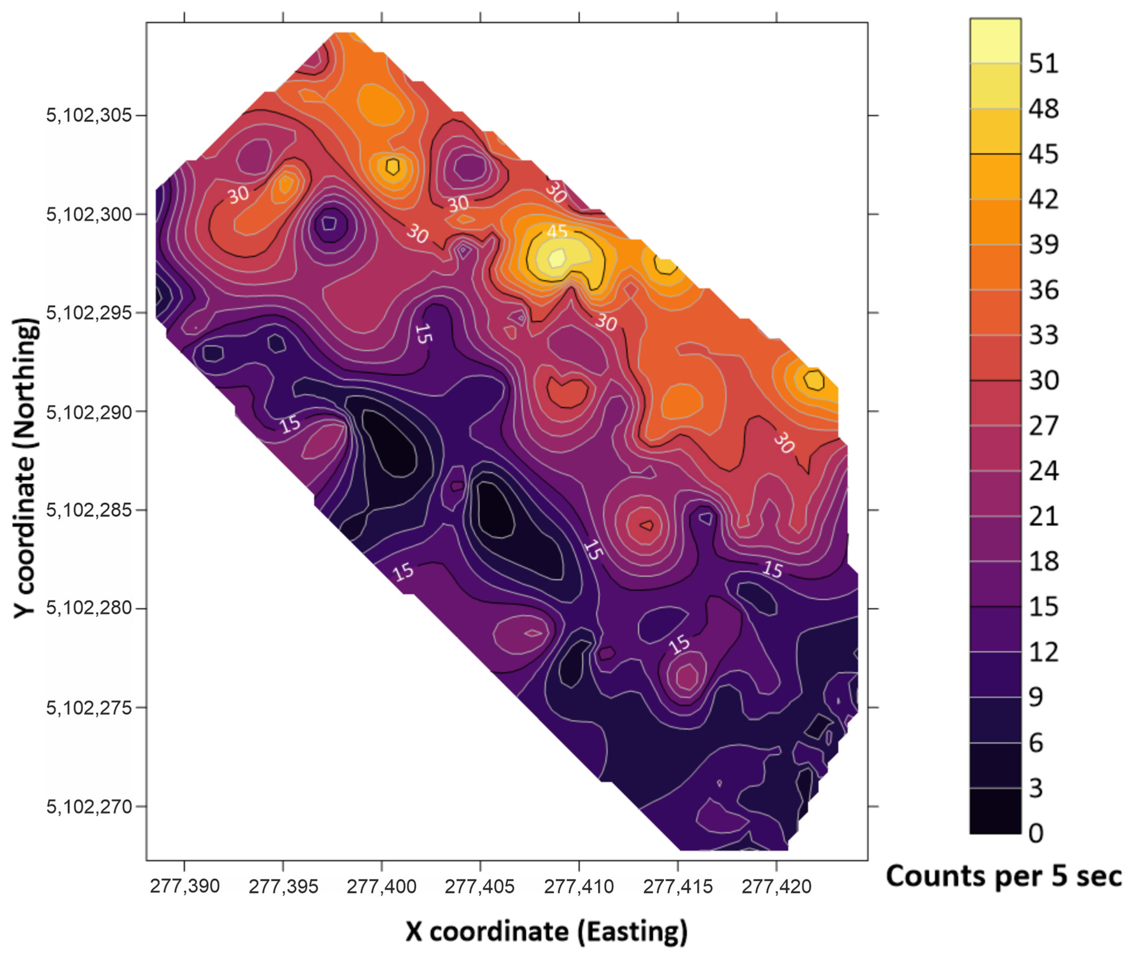 Drones 09 00019 g006