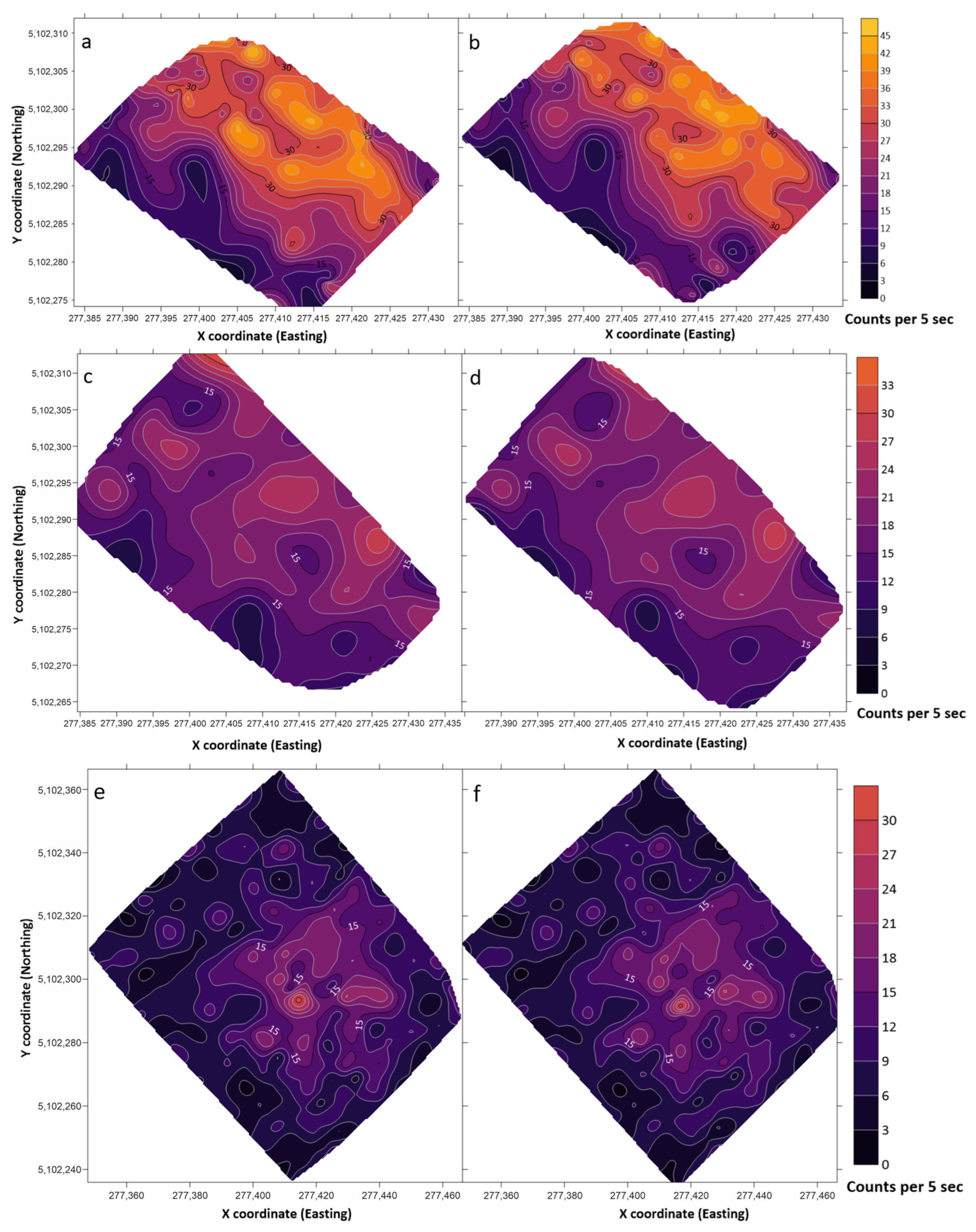 Drones 09 00019 g007