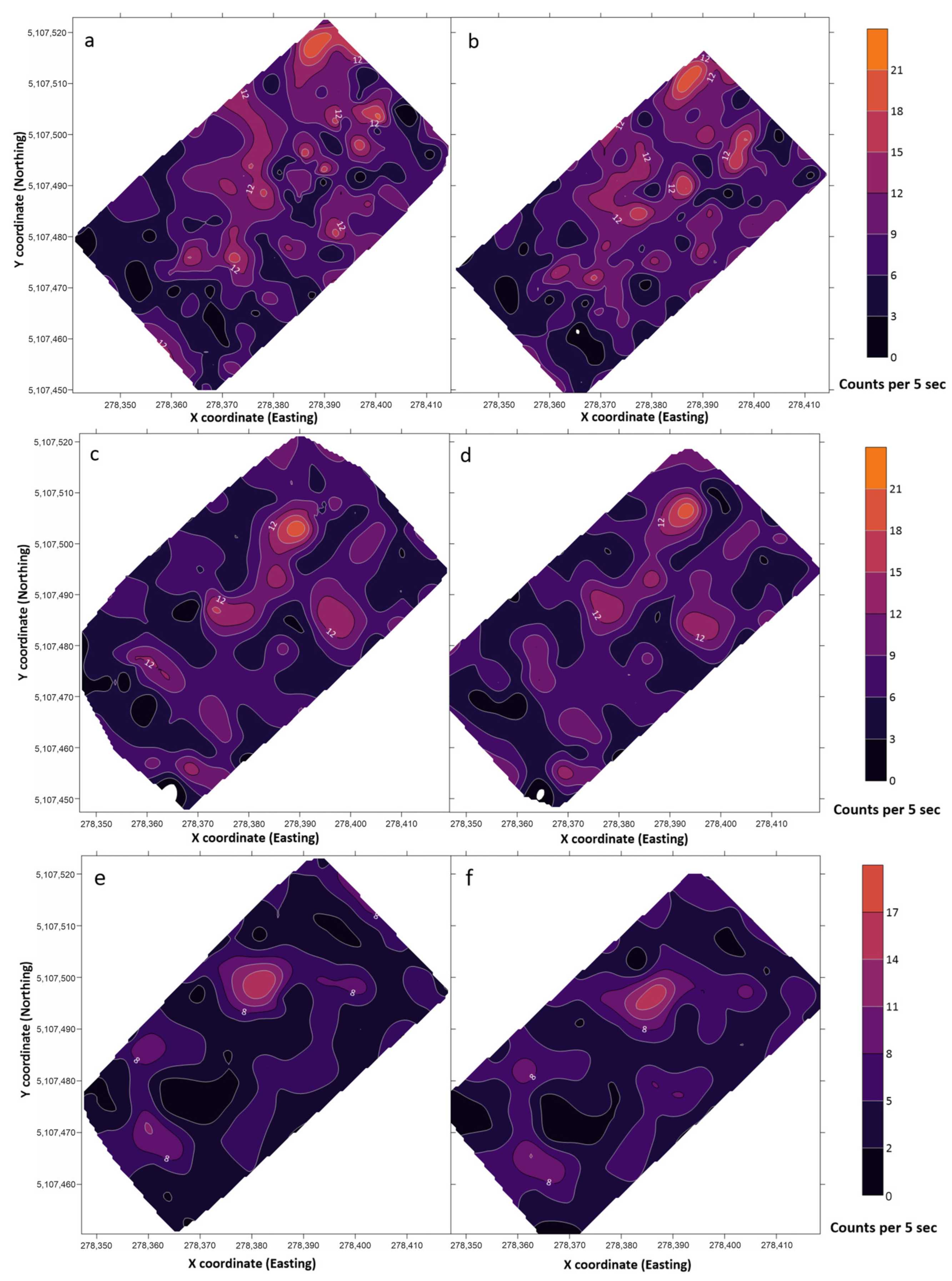 Drones 09 00019 g009