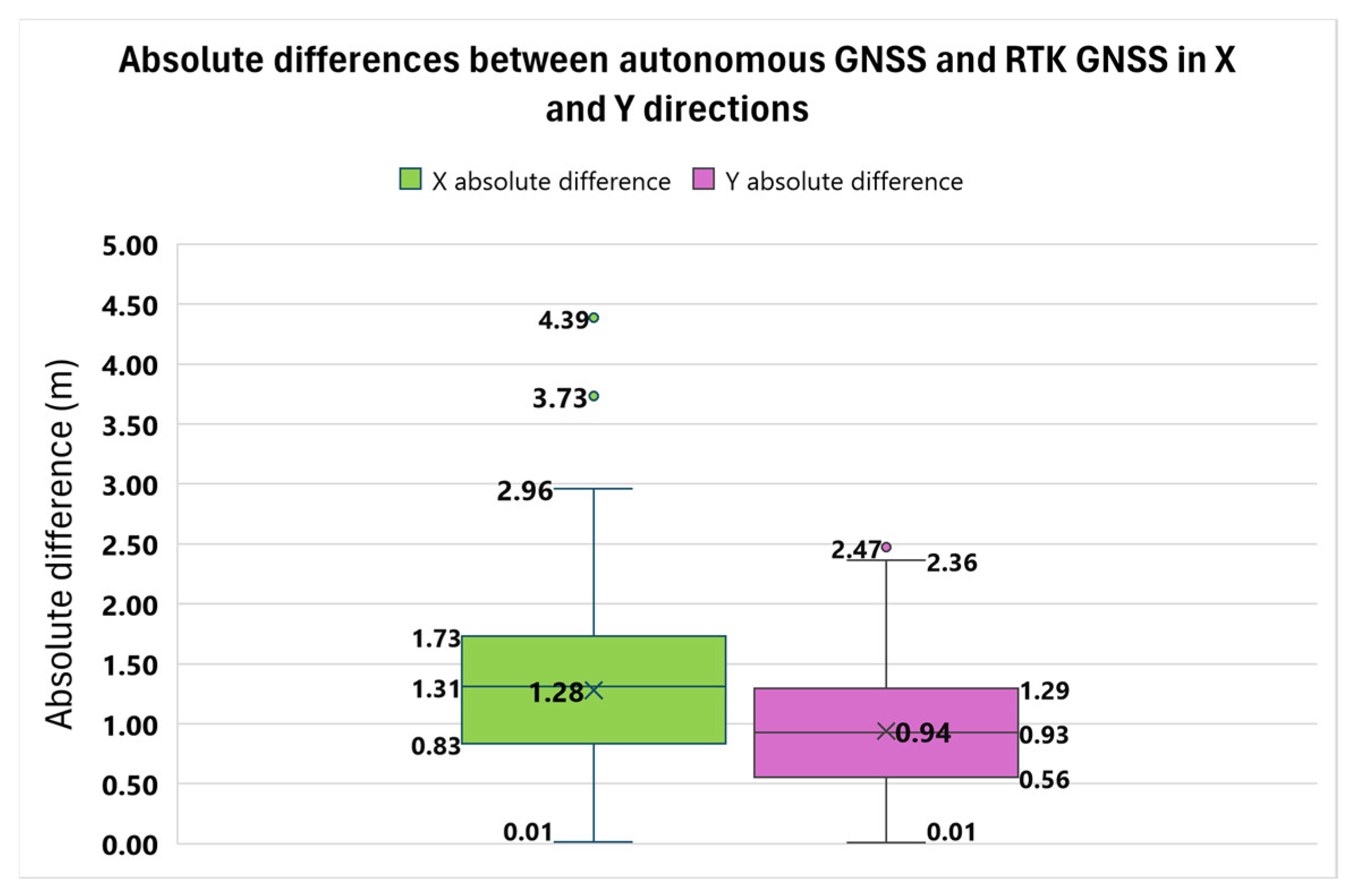 Drones 09 00019 g011