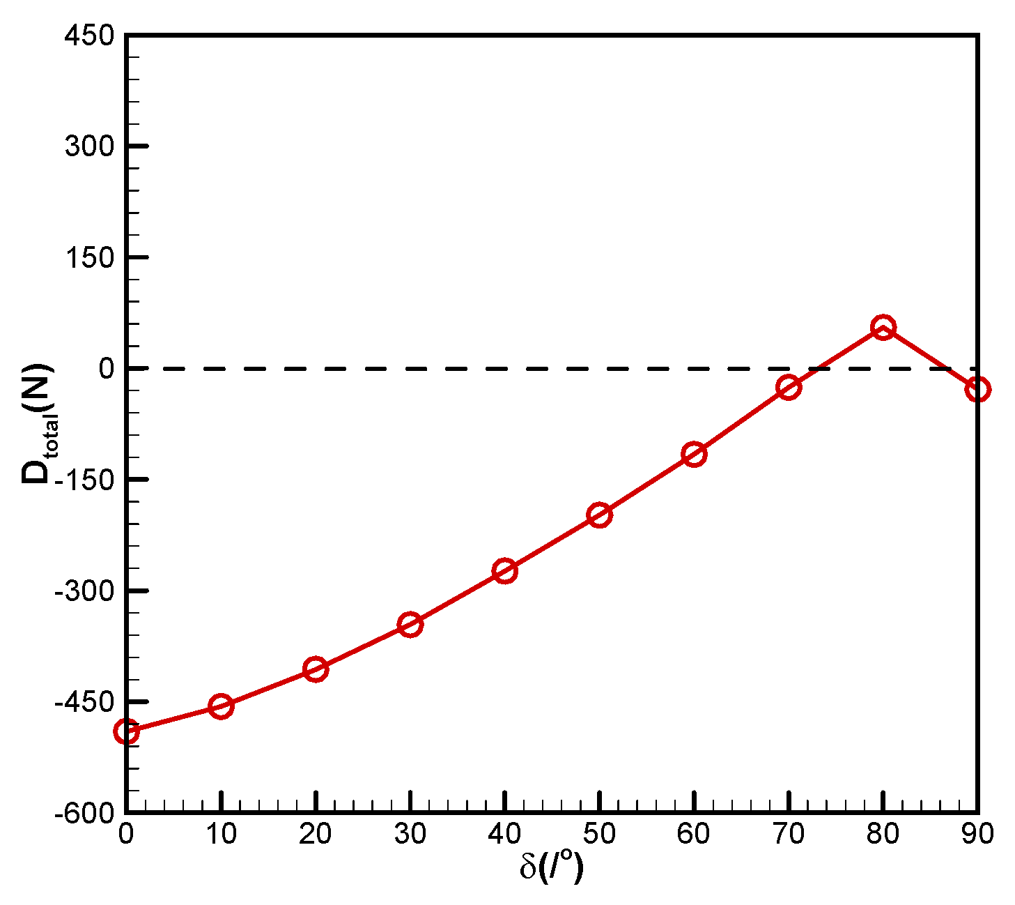 Drones 09 00020 g011