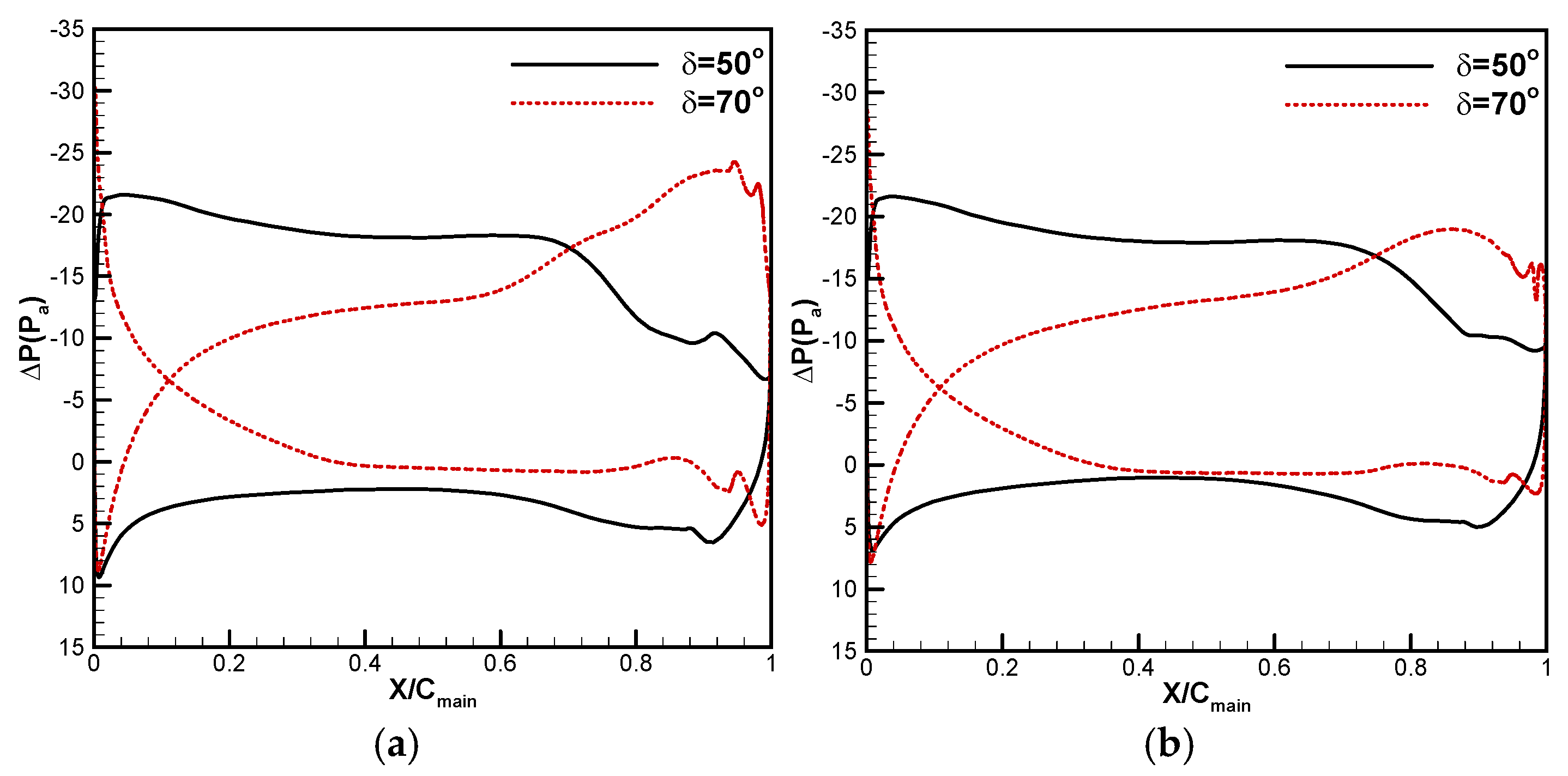 Drones 09 00020 g015