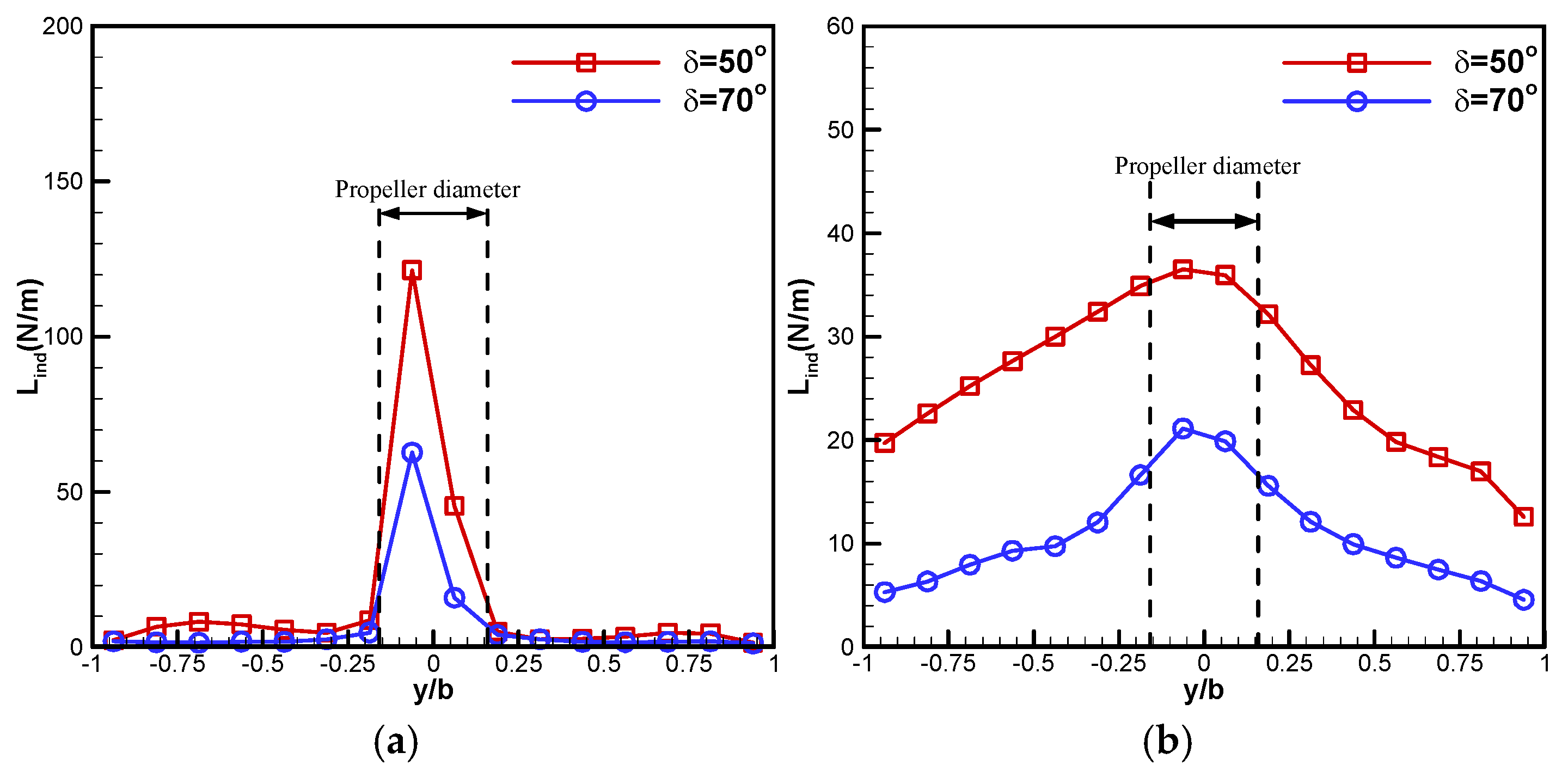 Drones 09 00020 g016