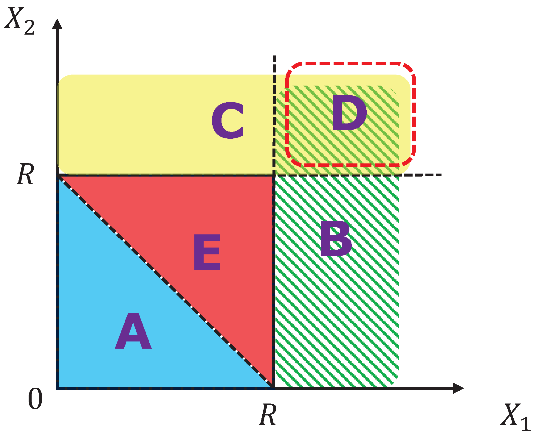 Drones 09 00022 g003