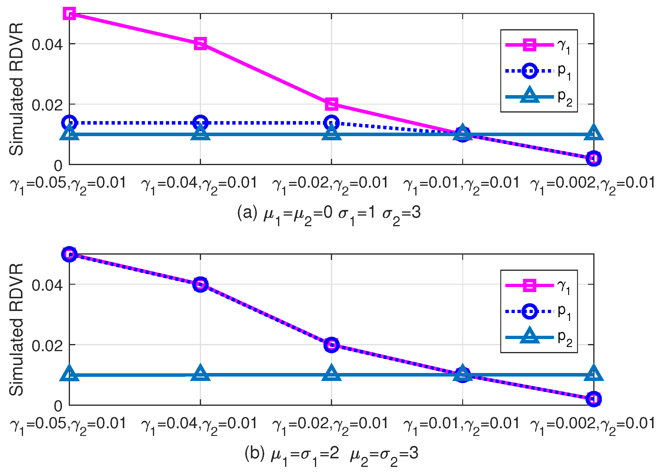Drones 09 00022 g008
