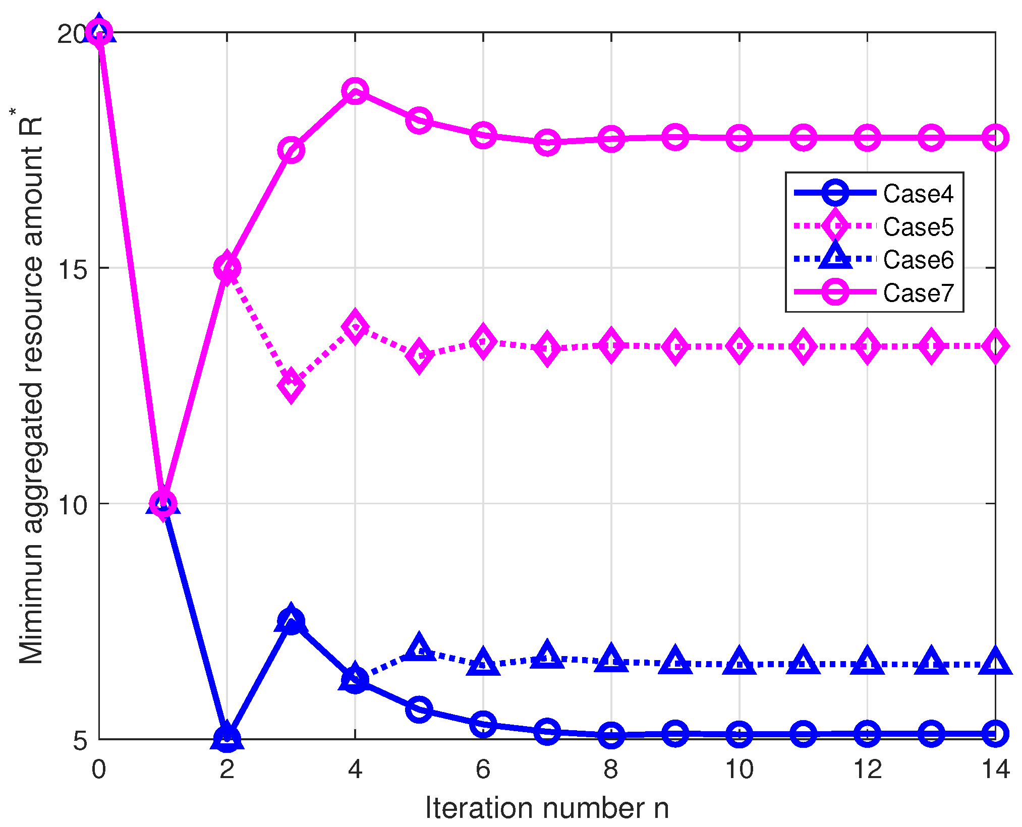 Drones 09 00022 g011
