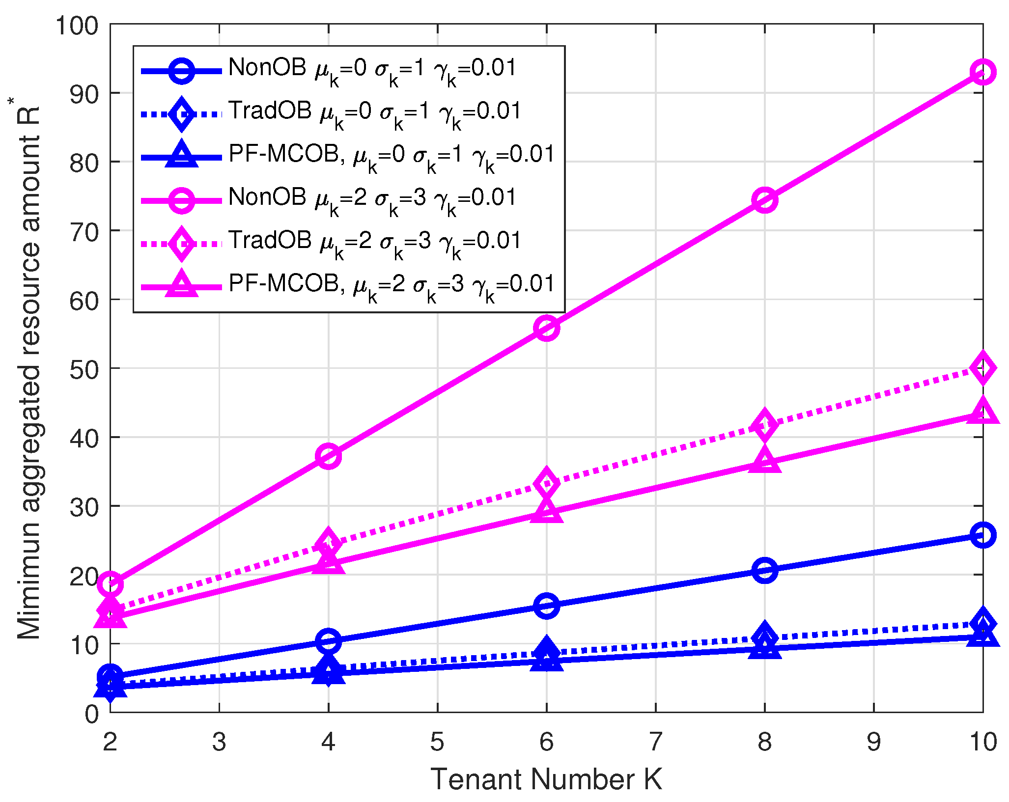 Drones 09 00022 g012