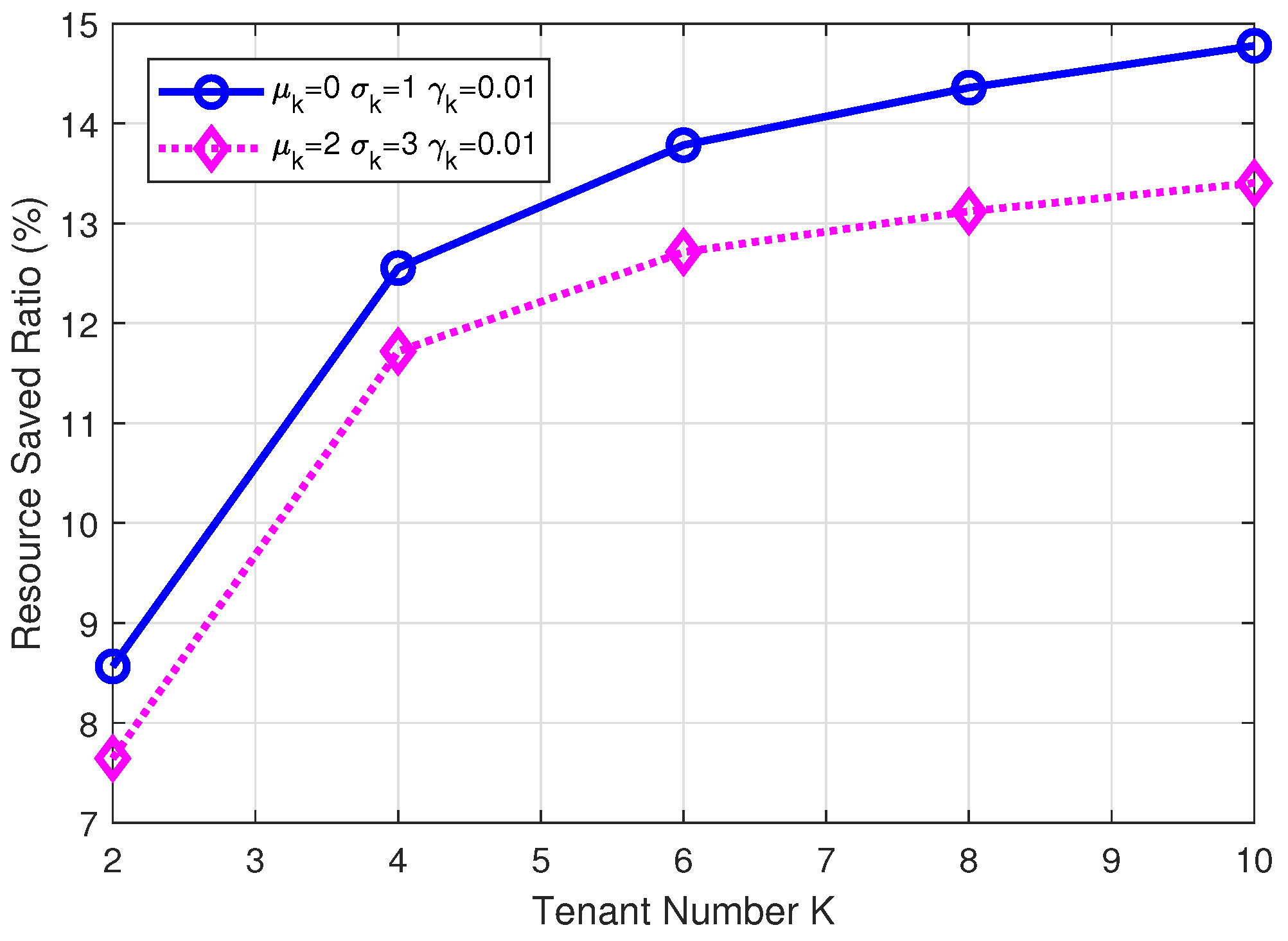 Drones 09 00022 g013