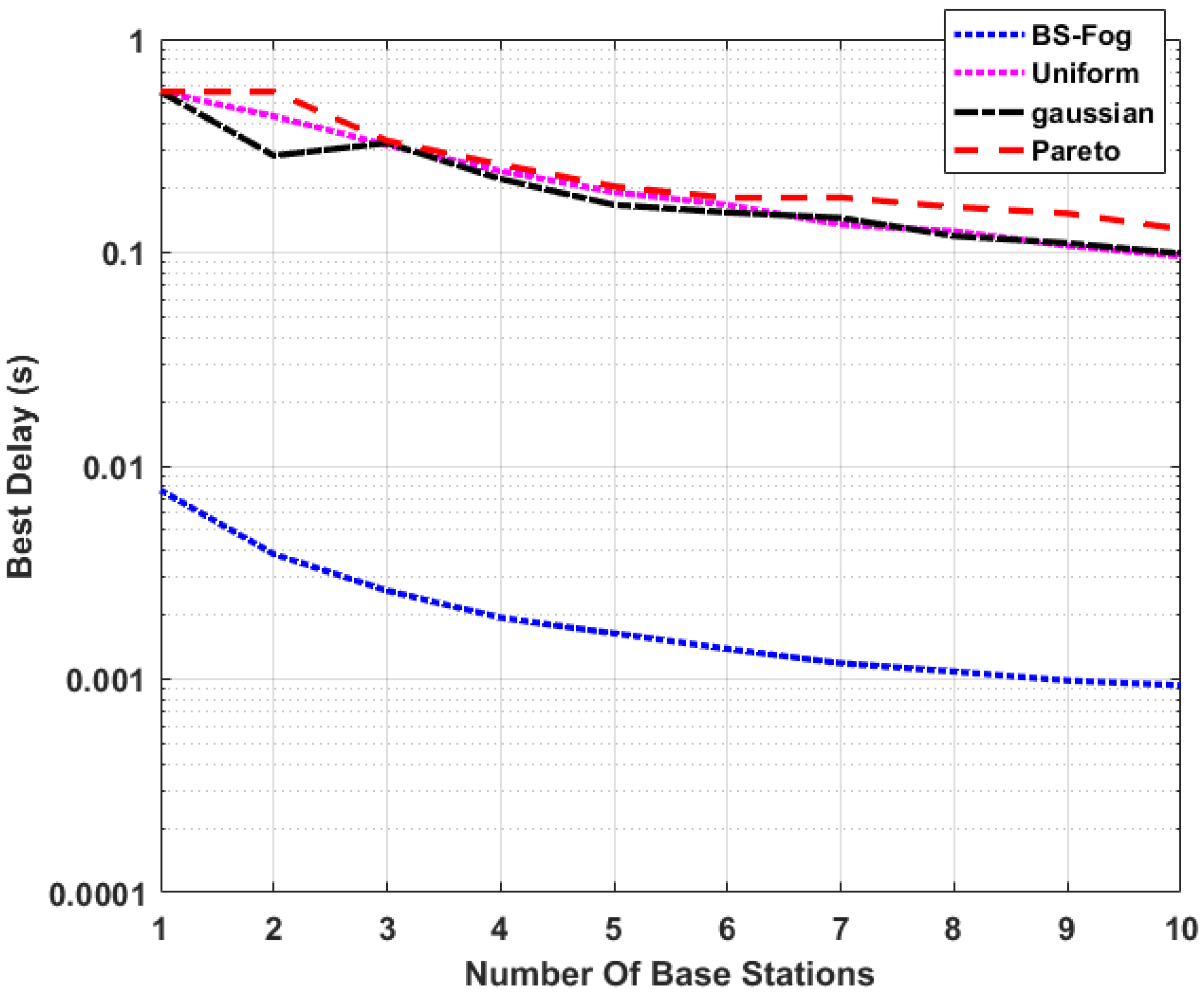 Drones 09 00023 g003