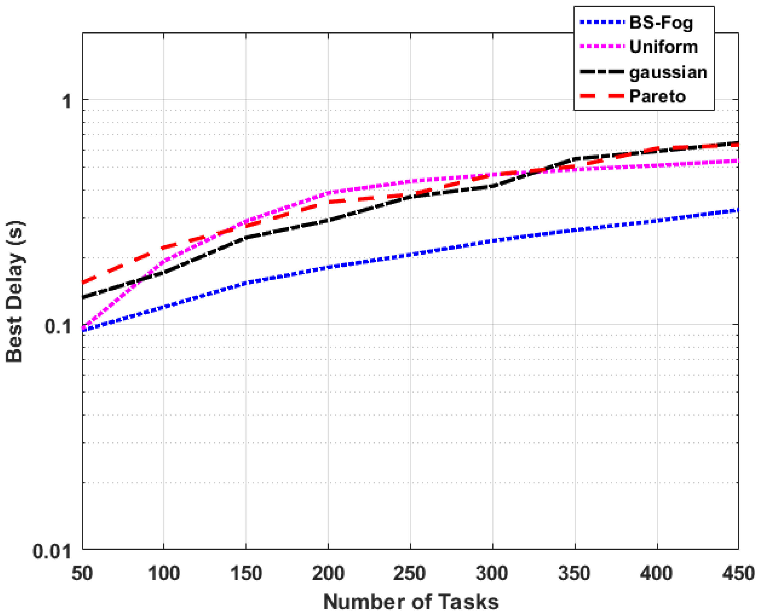 Drones 09 00023 g004