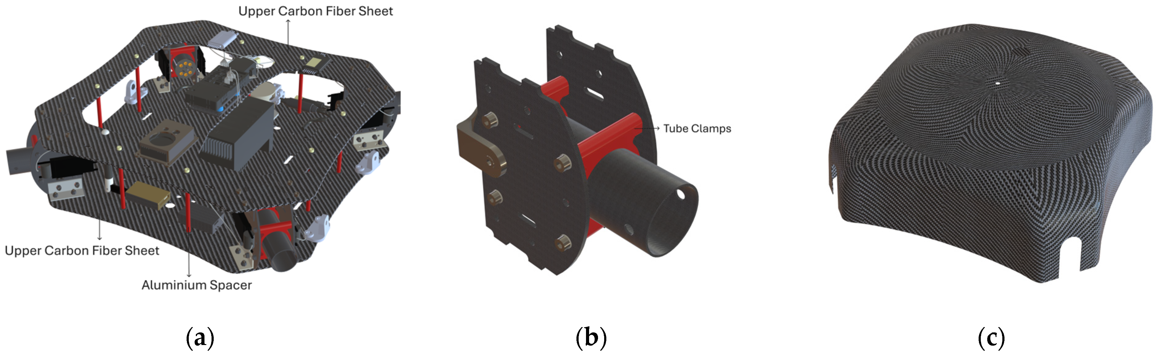 Drones 09 00024 g002