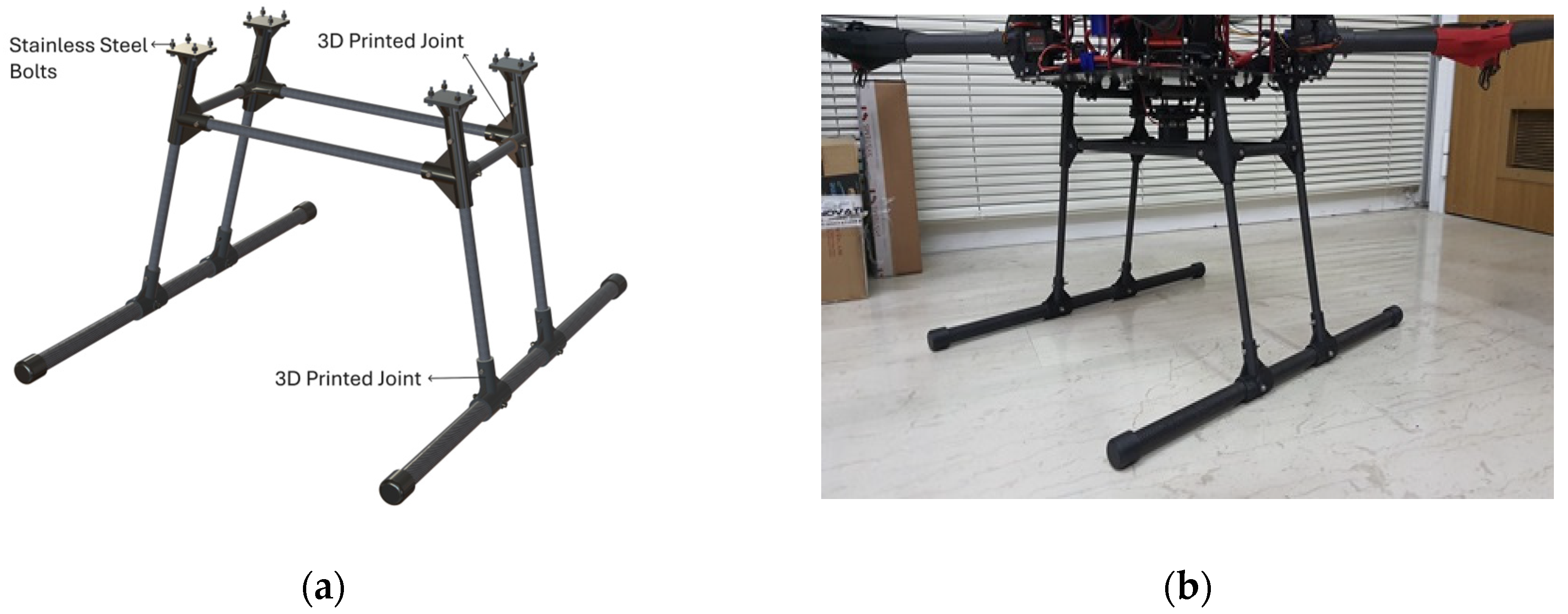 Drones 09 00024 g006