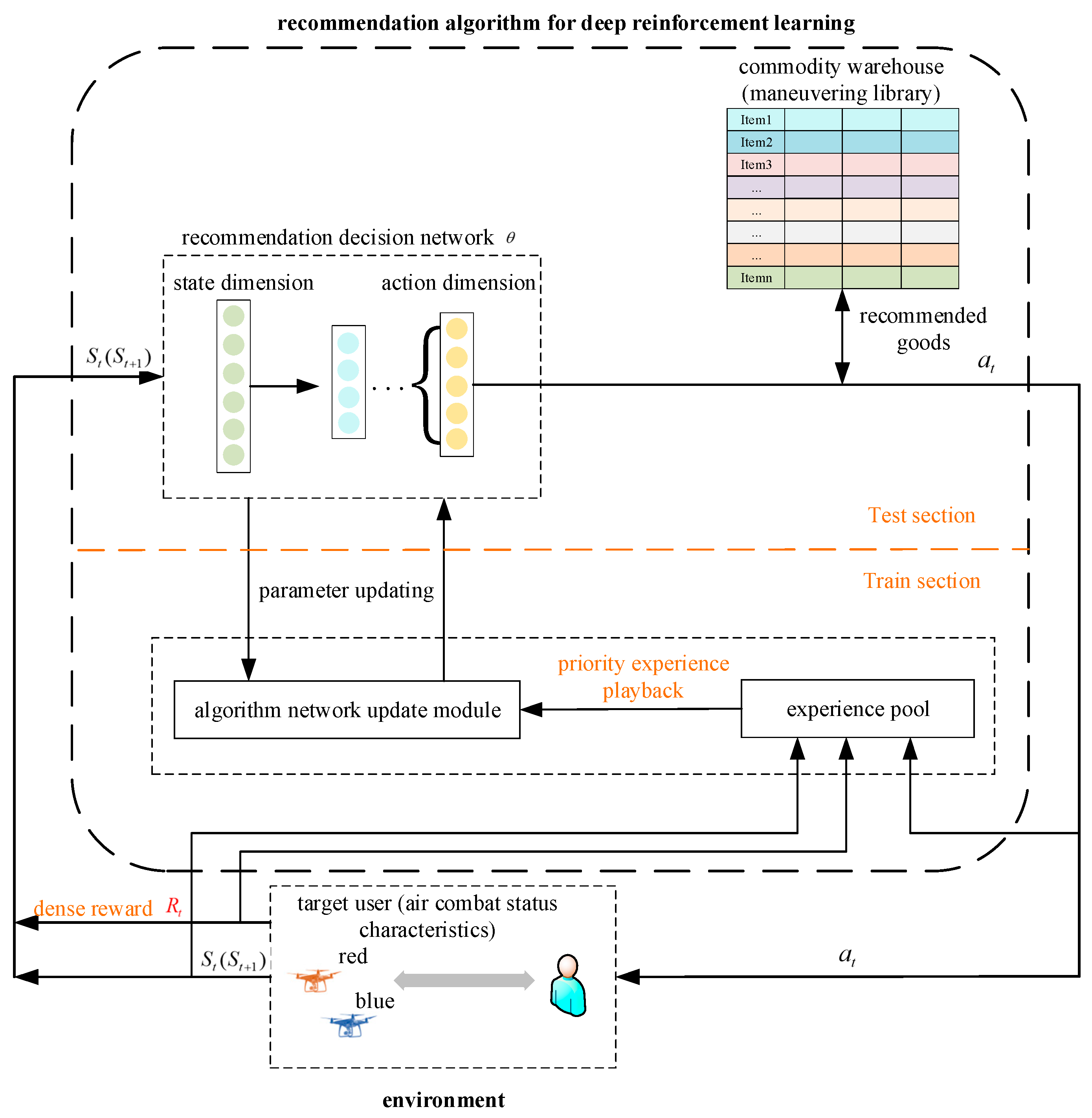 Drones 09 00025 g006